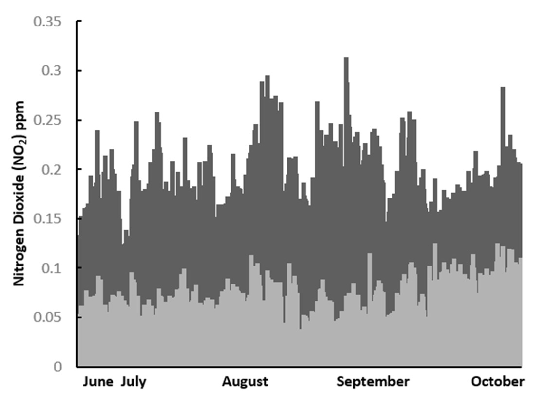 Sustainability 15 14146 g002