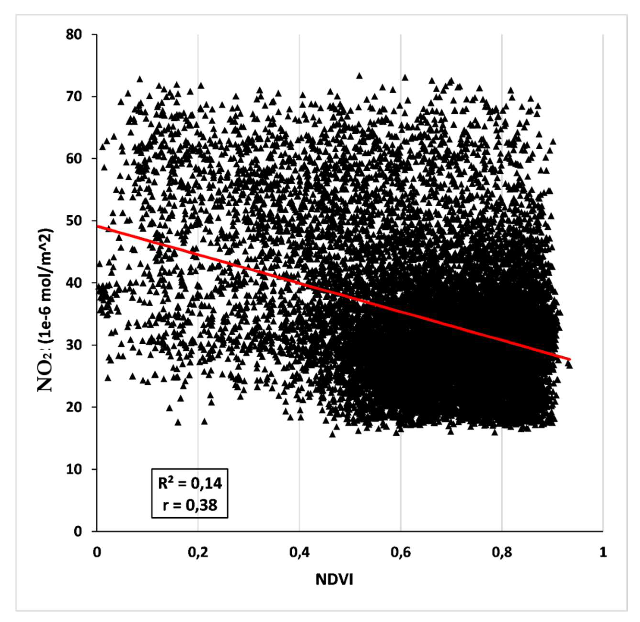 Sustainability 15 14146 g006