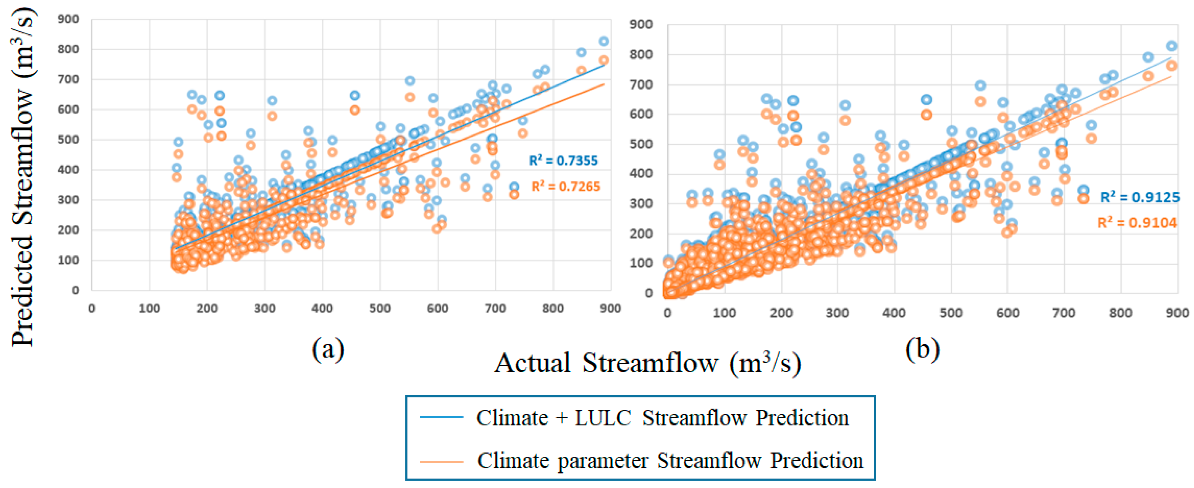 Sustainability 15 14148 g012