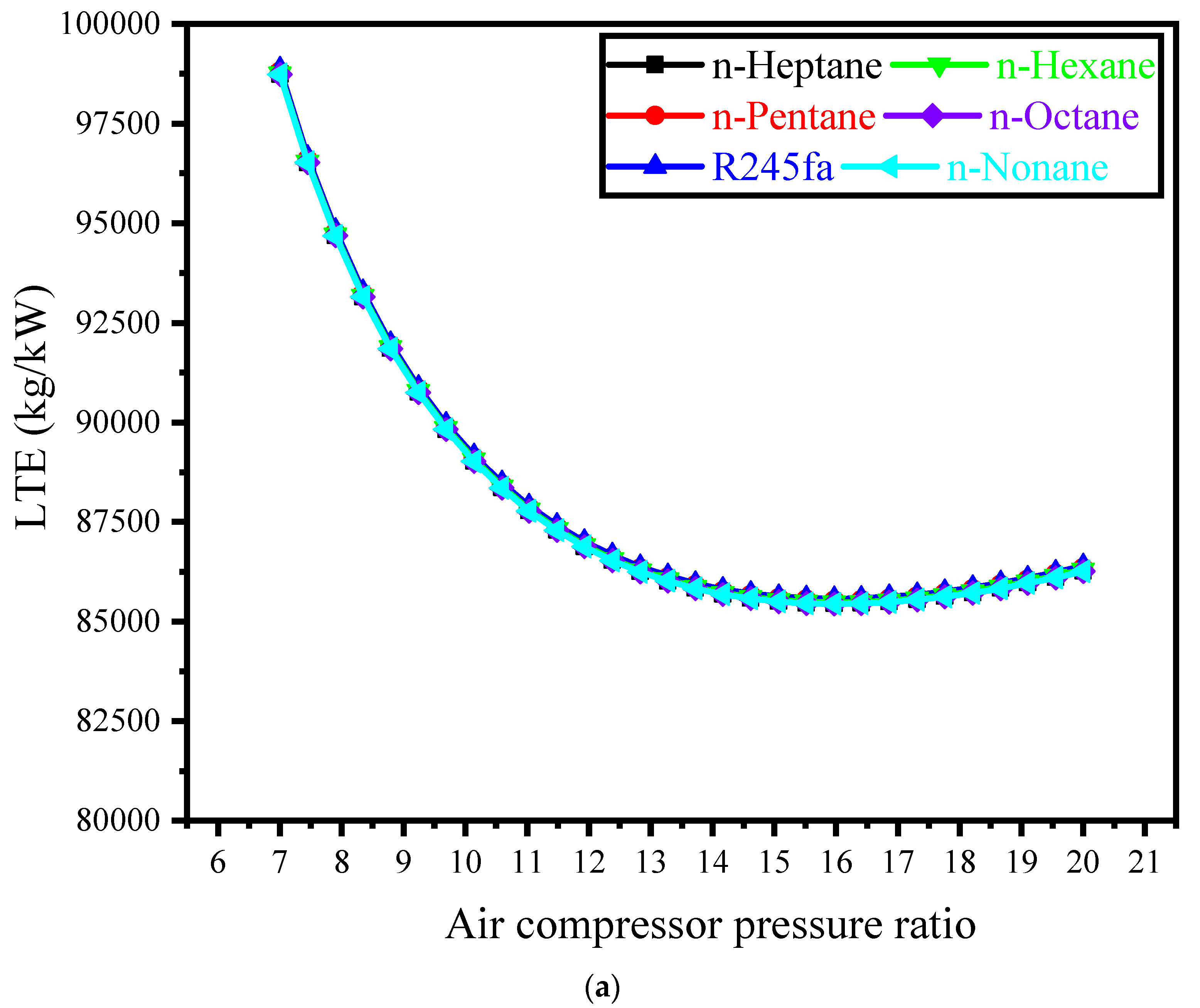Sustainability 15 14152 g002a