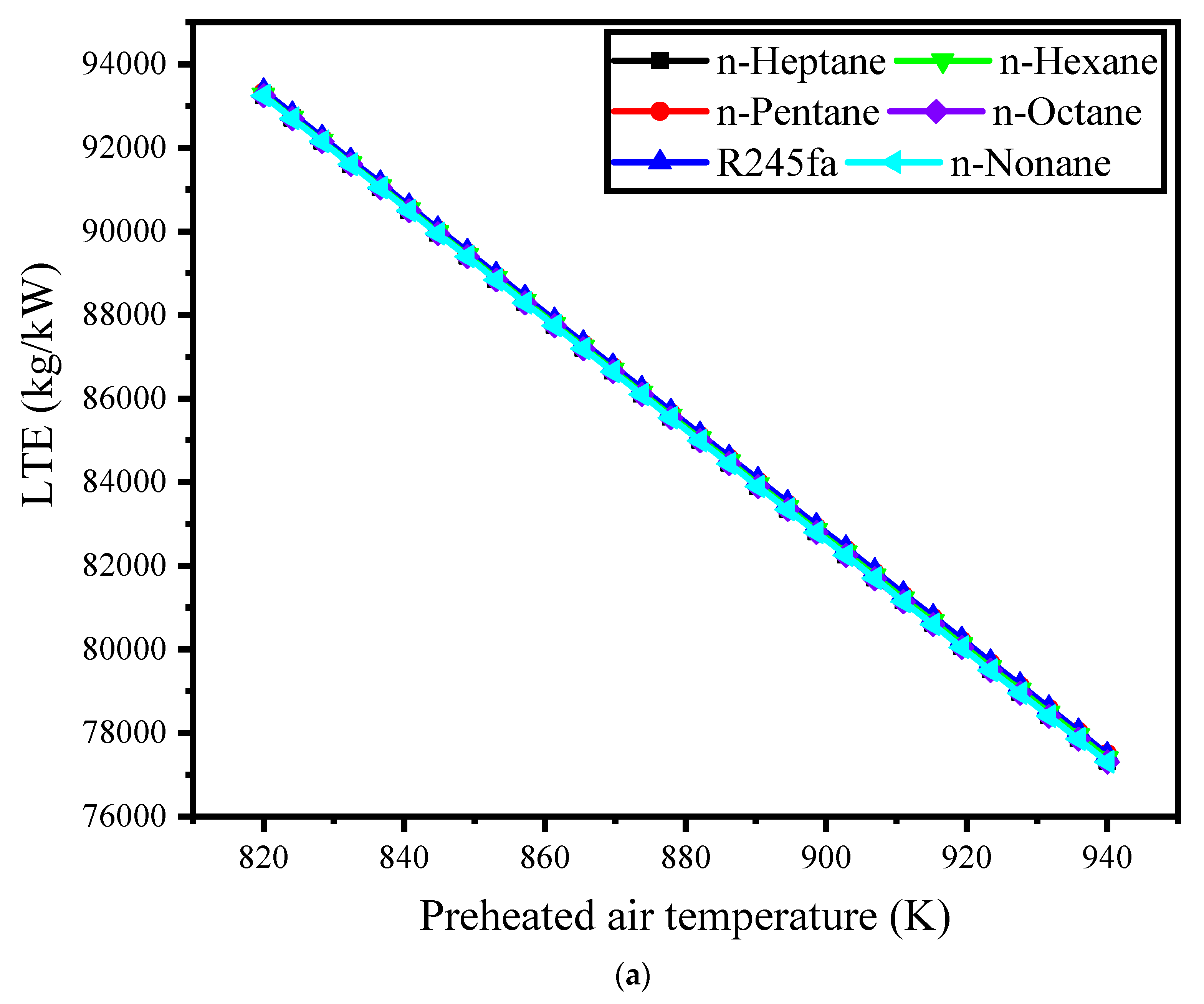 Sustainability 15 14152 g004a