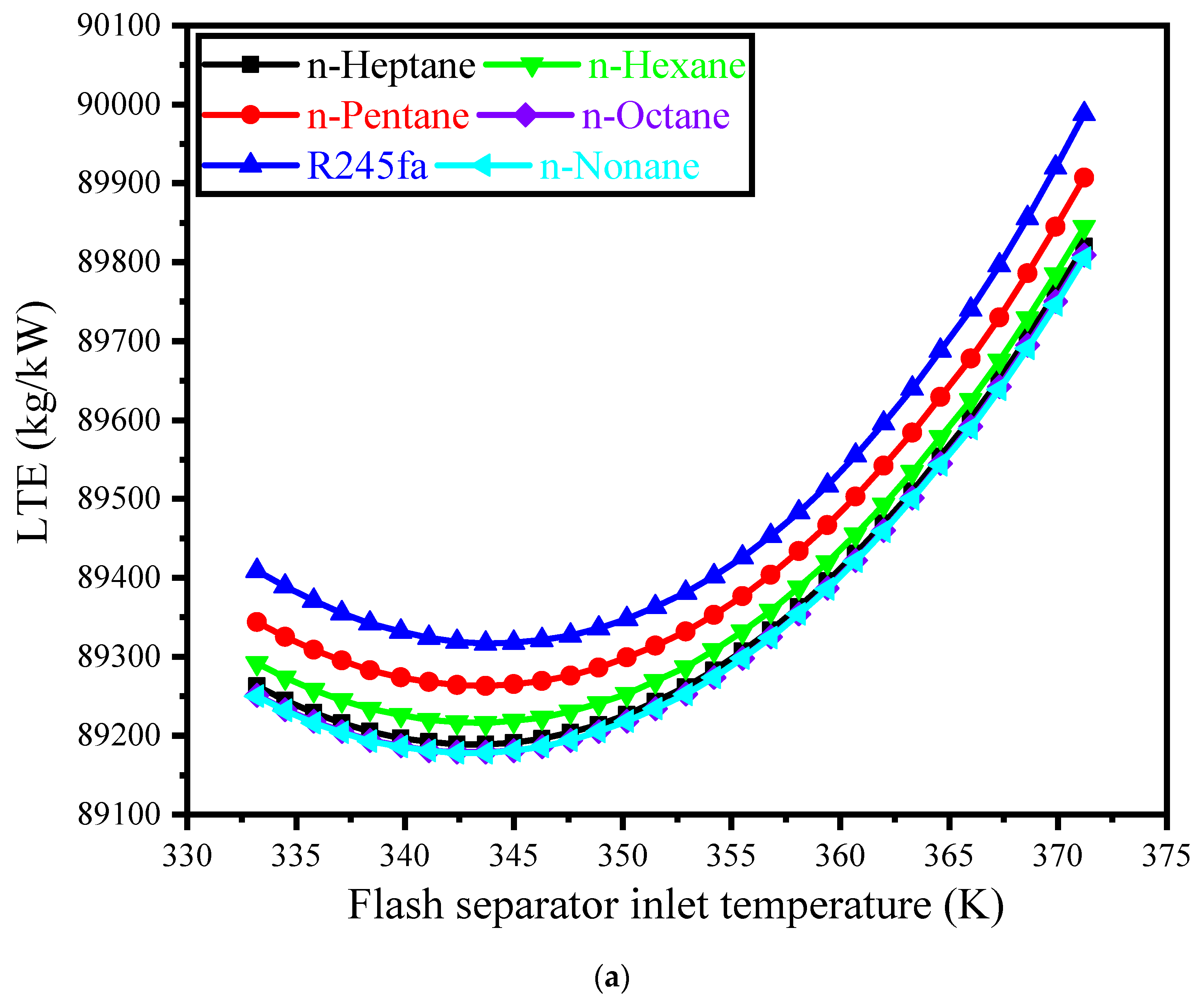 Sustainability 15 14152 g008a