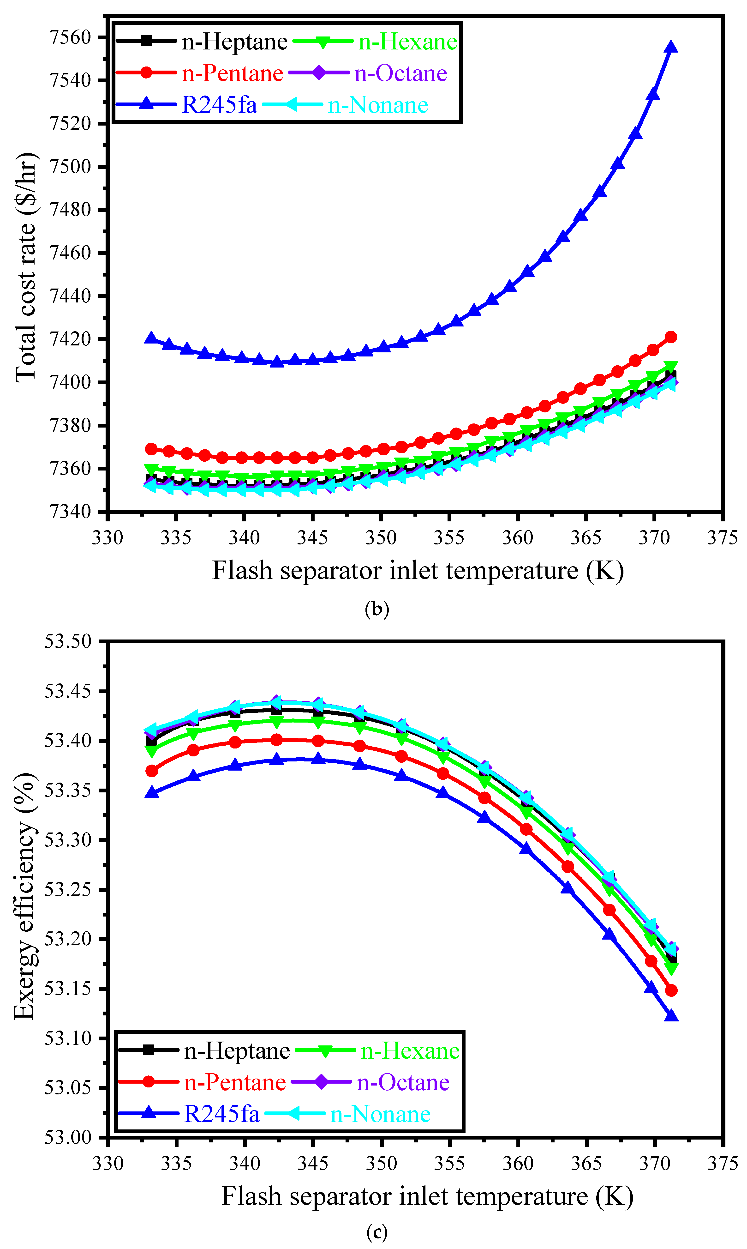 Sustainability 15 14152 g008b