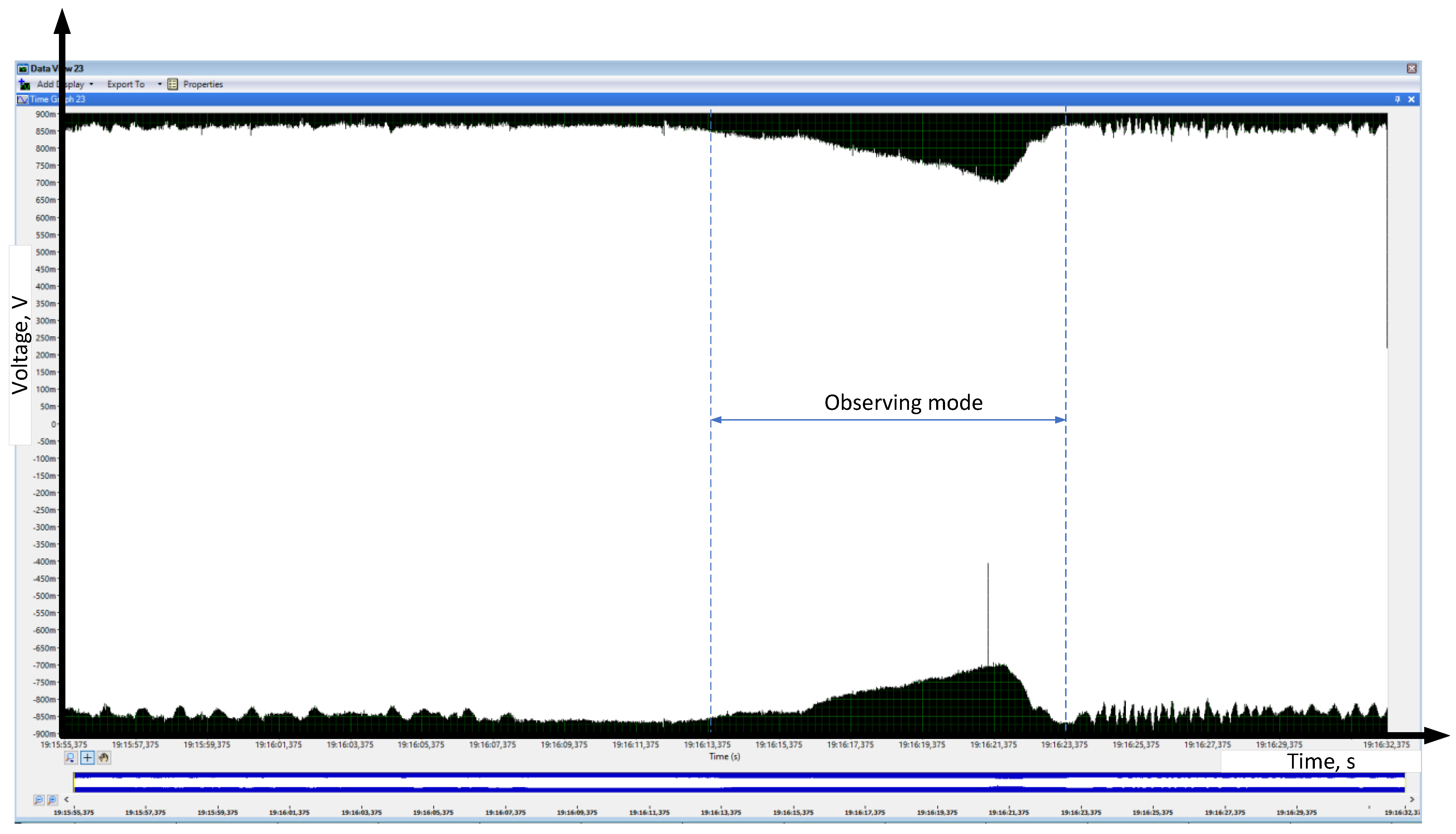 Sustainability 15 14153 g004