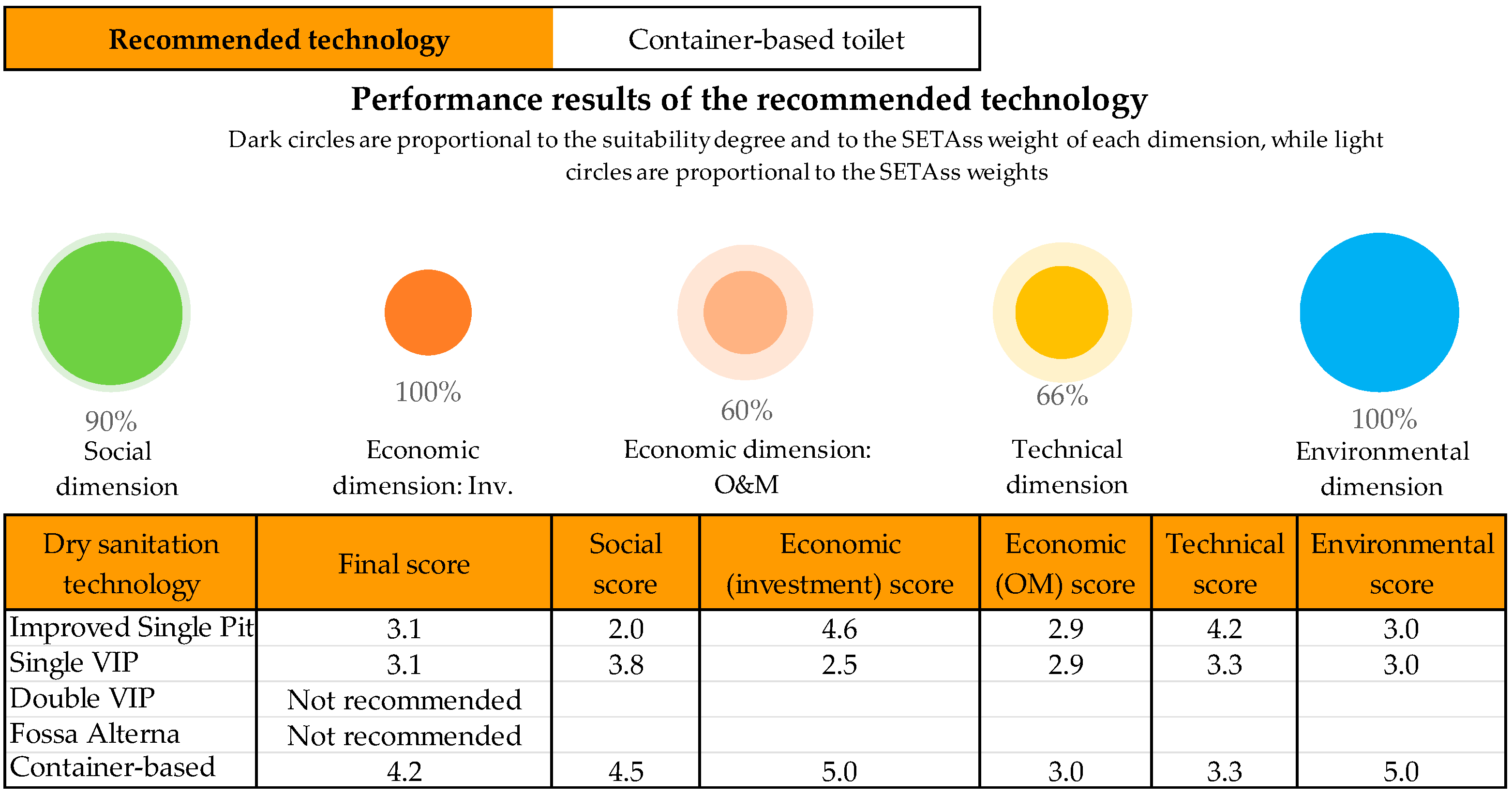 Sustainability 15 14155 g002