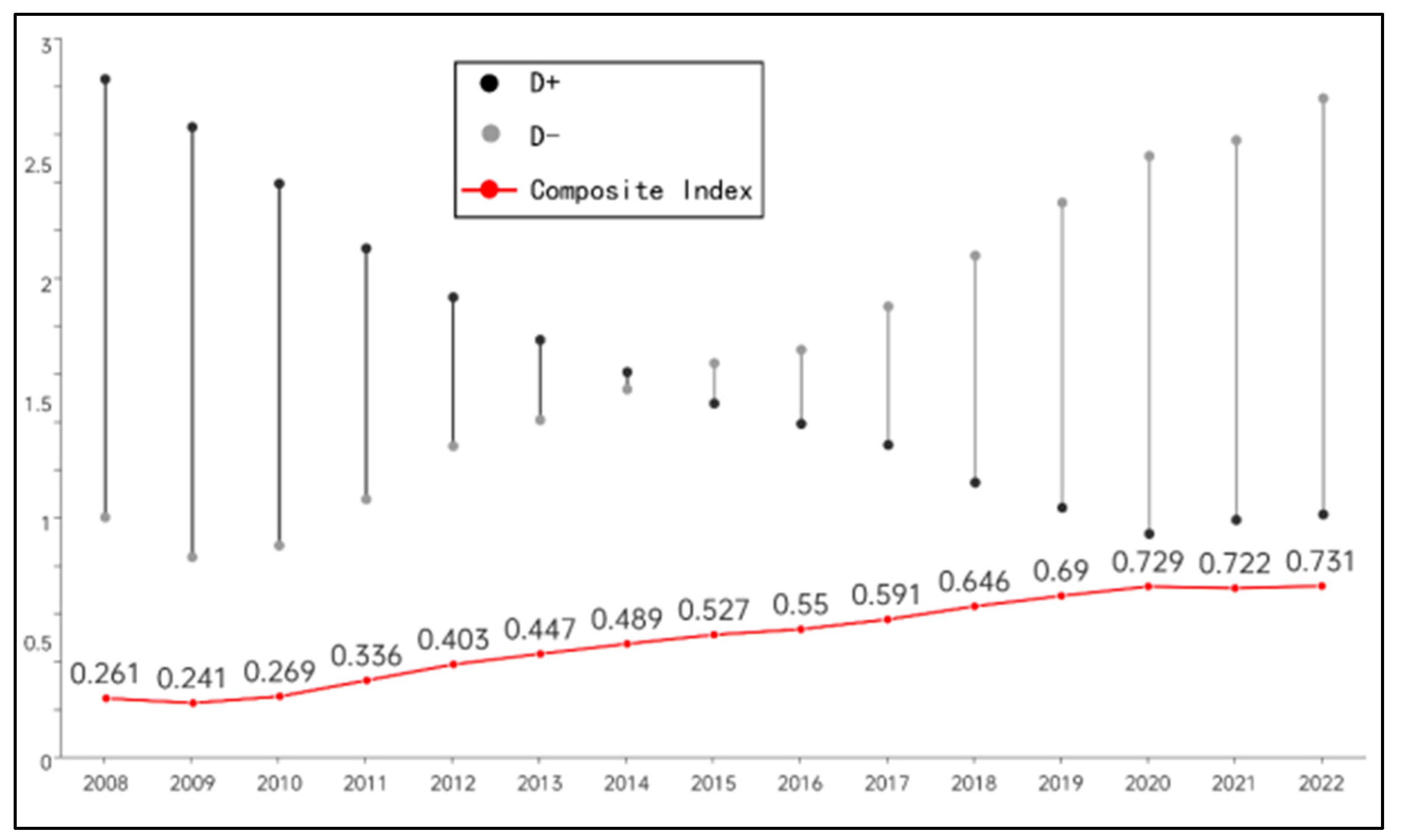 Sustainability 15 14156 g004