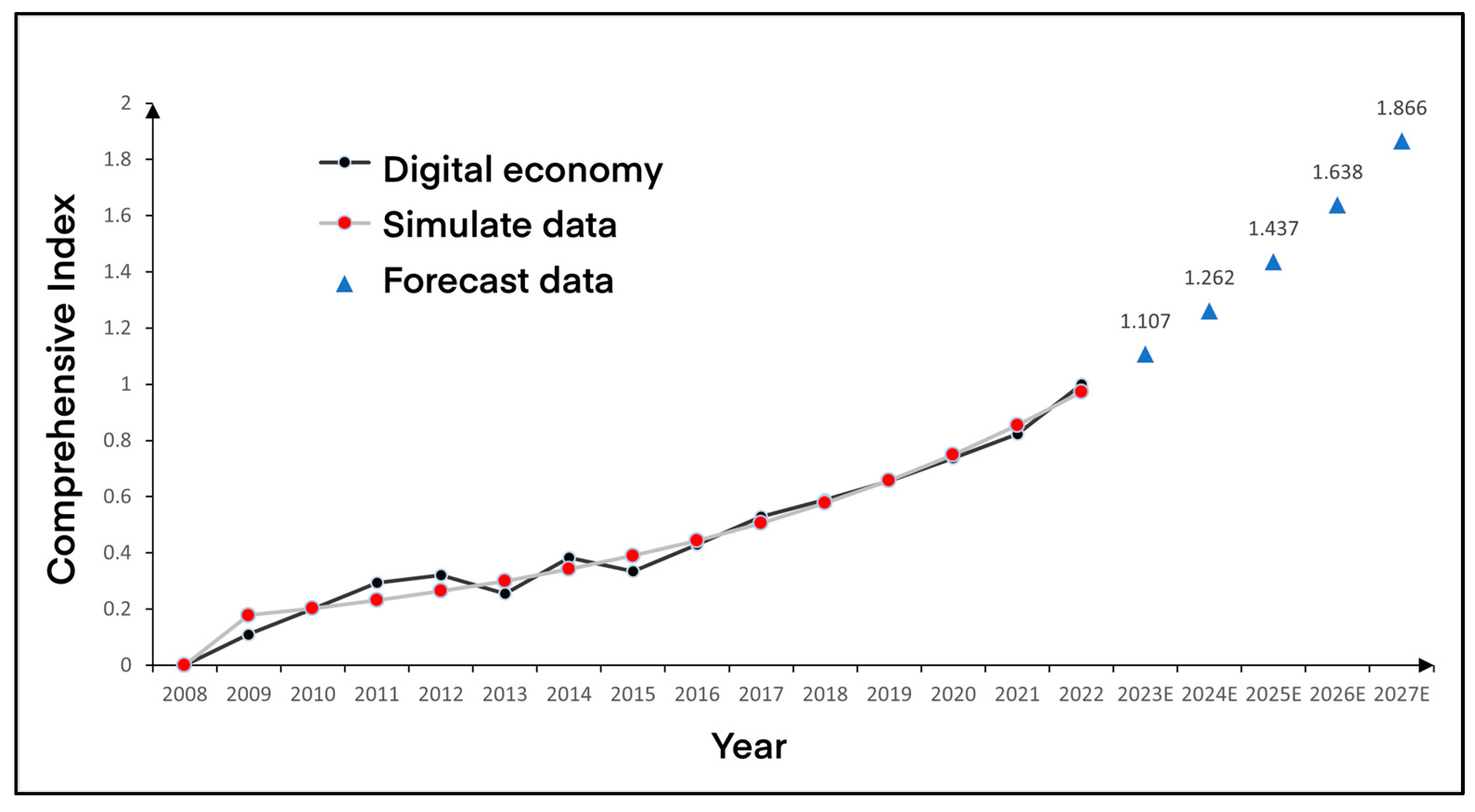 Sustainability 15 14156 g007