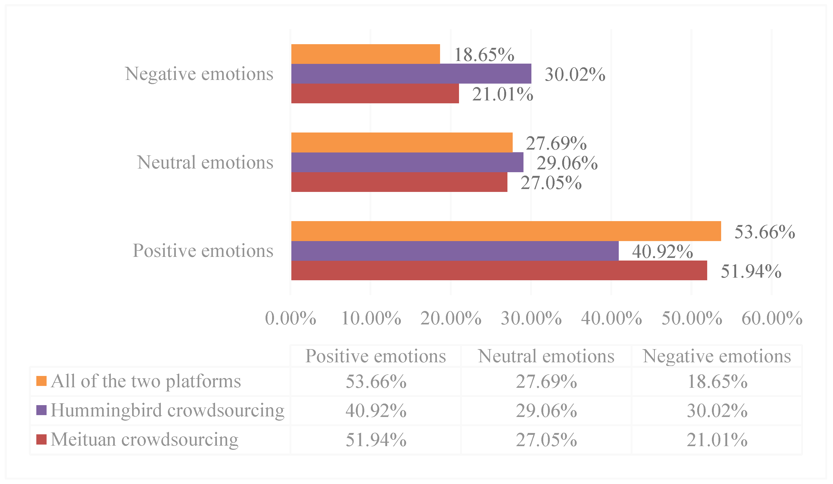 Sustainability 15 14157 g003