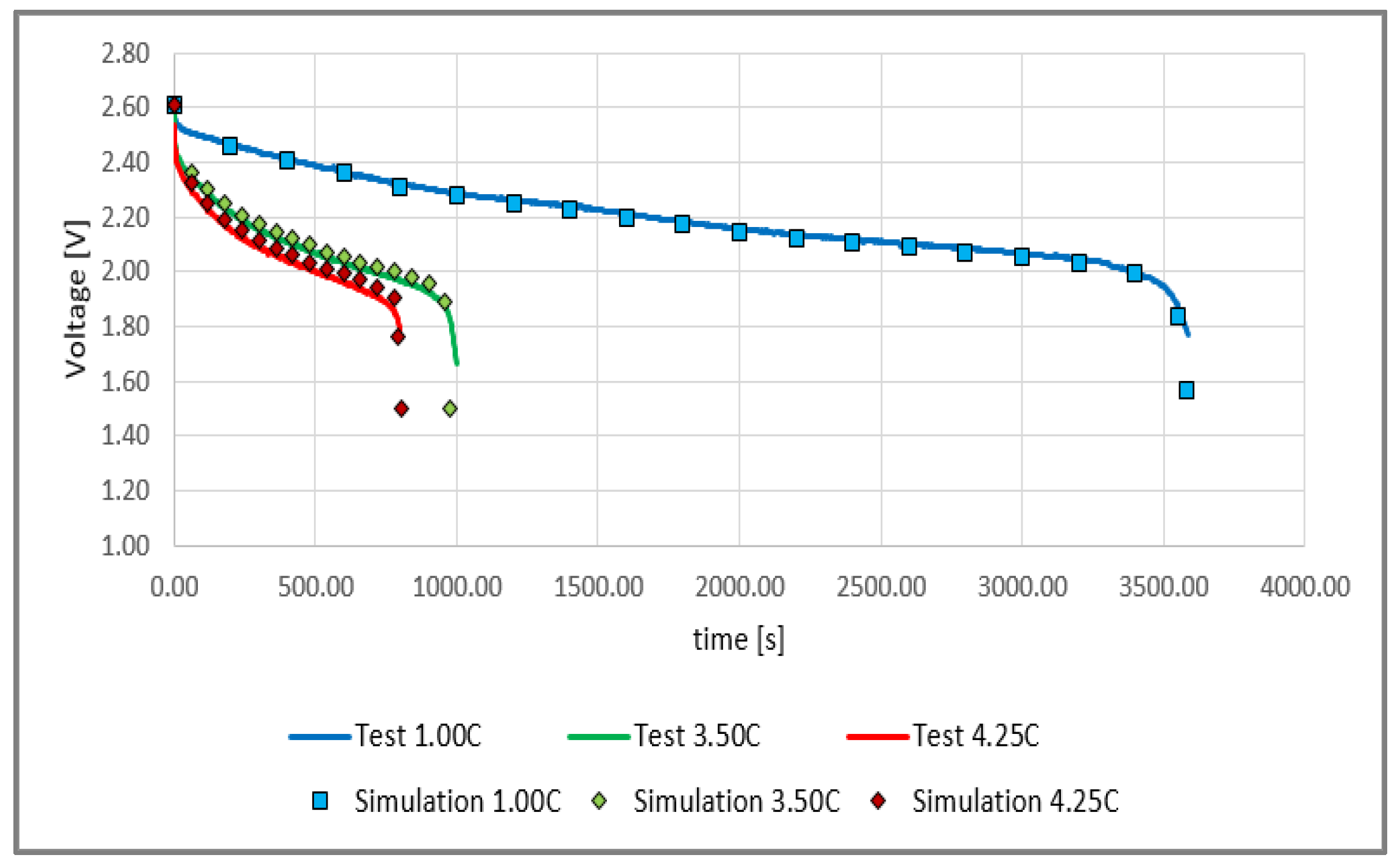 Sustainability 15 14162 g006