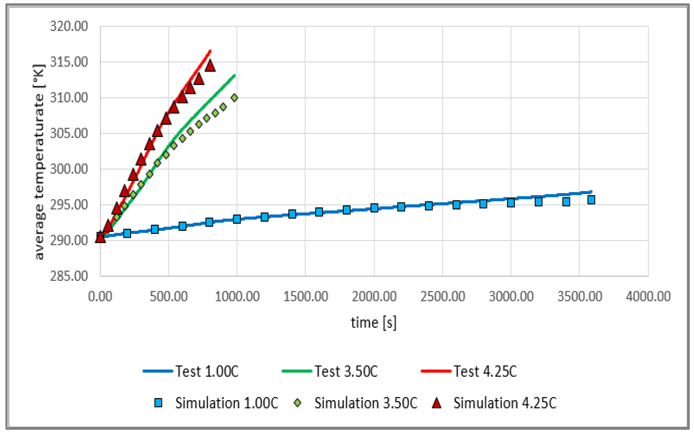 Sustainability 15 14162 g007
