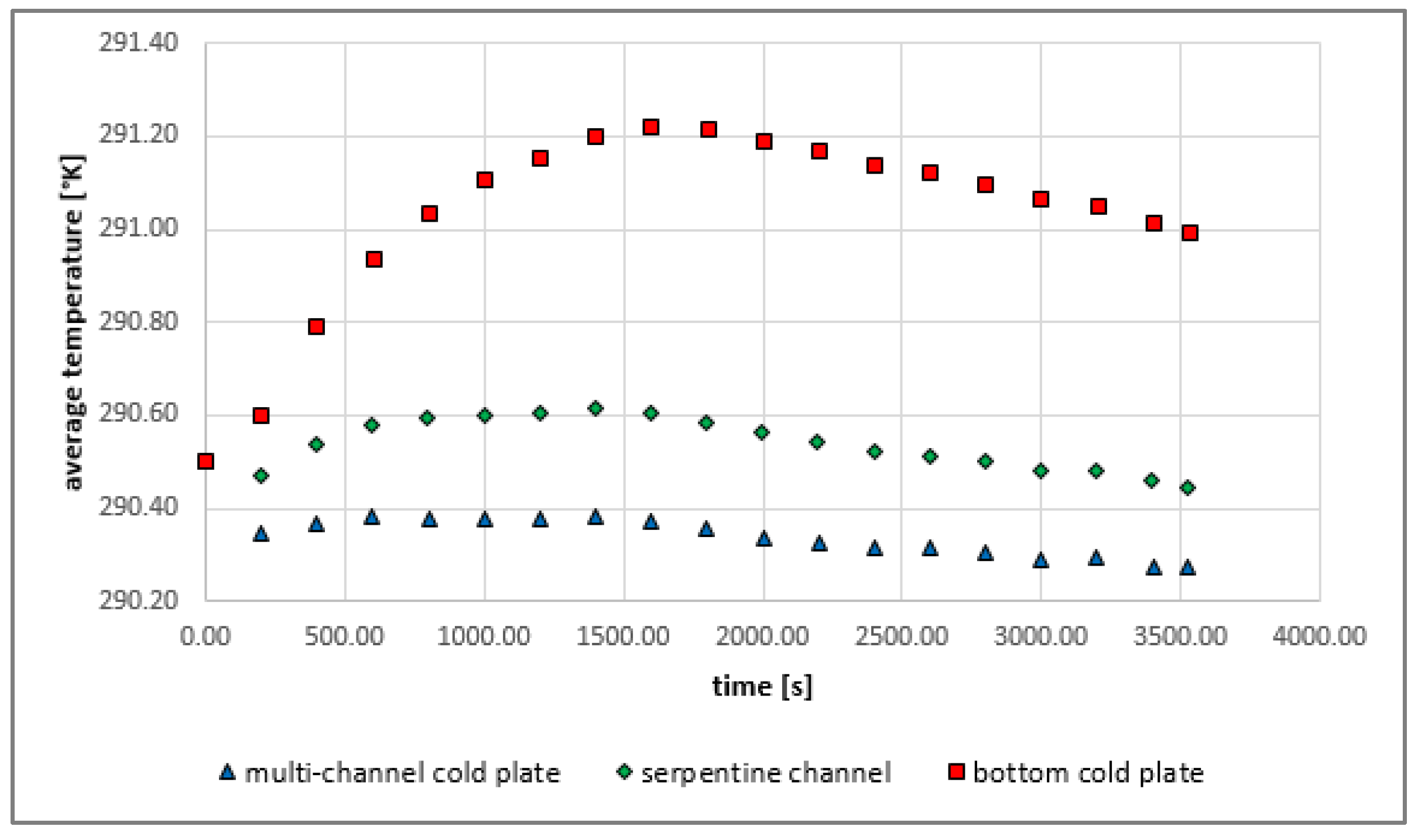 Sustainability 15 14162 g011