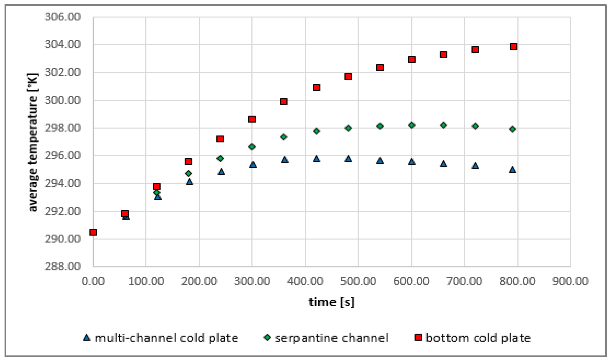 Sustainability 15 14162 g013