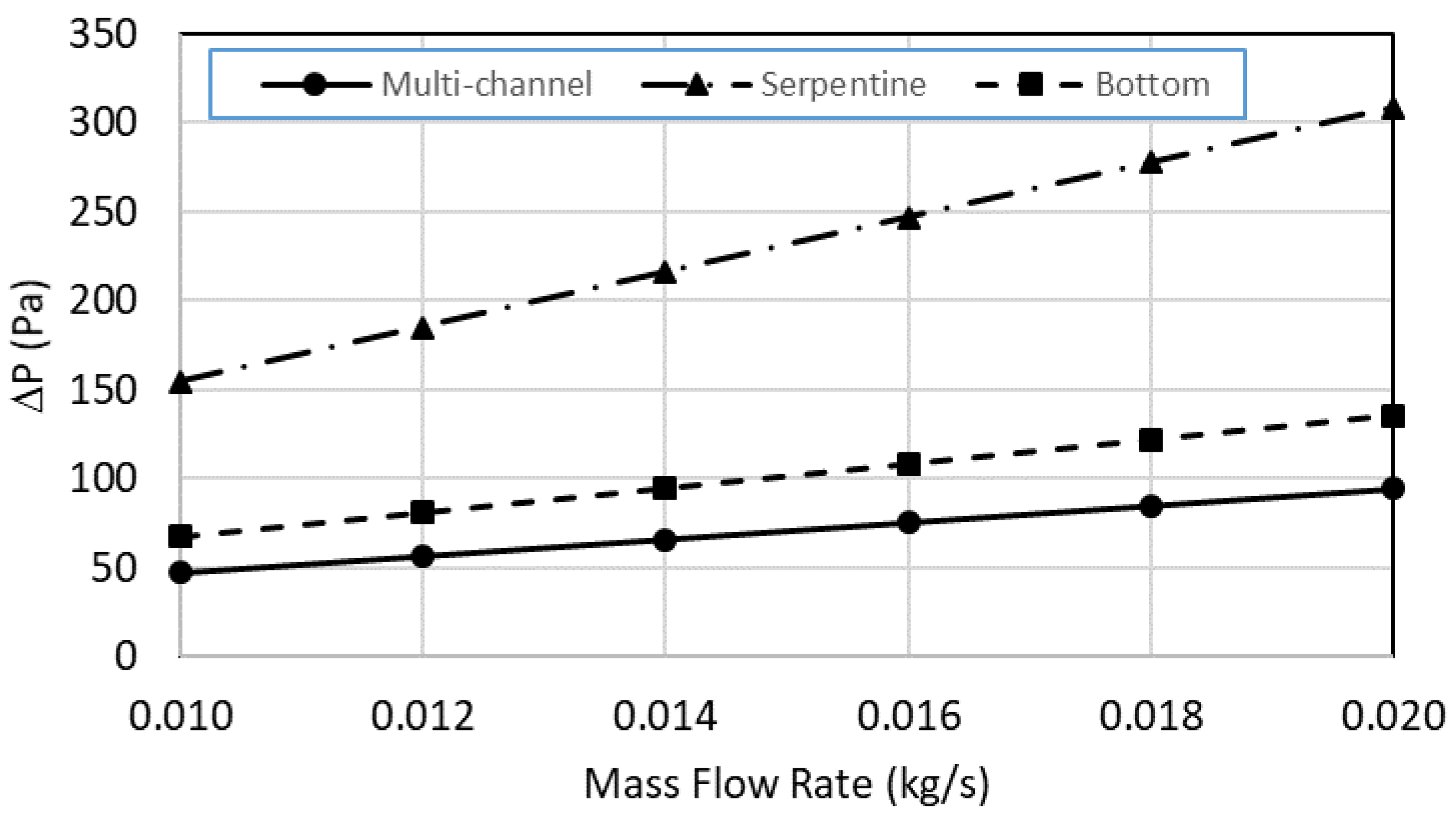 Sustainability 15 14162 g015