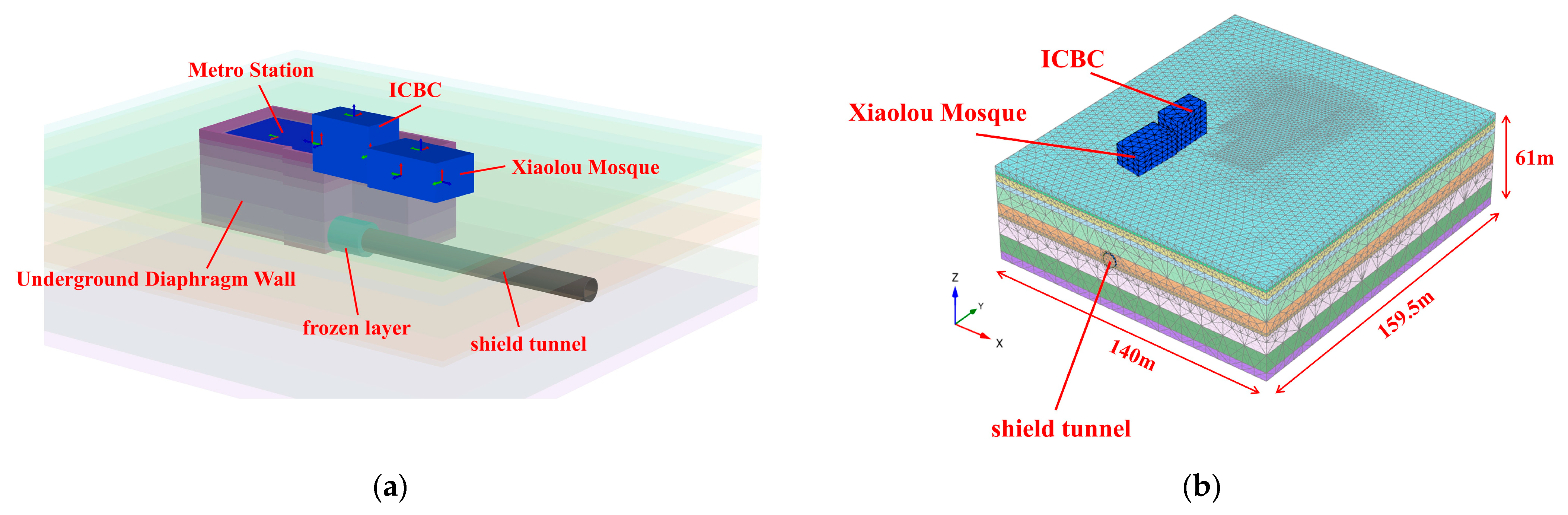 Sustainability 15 14166 g007