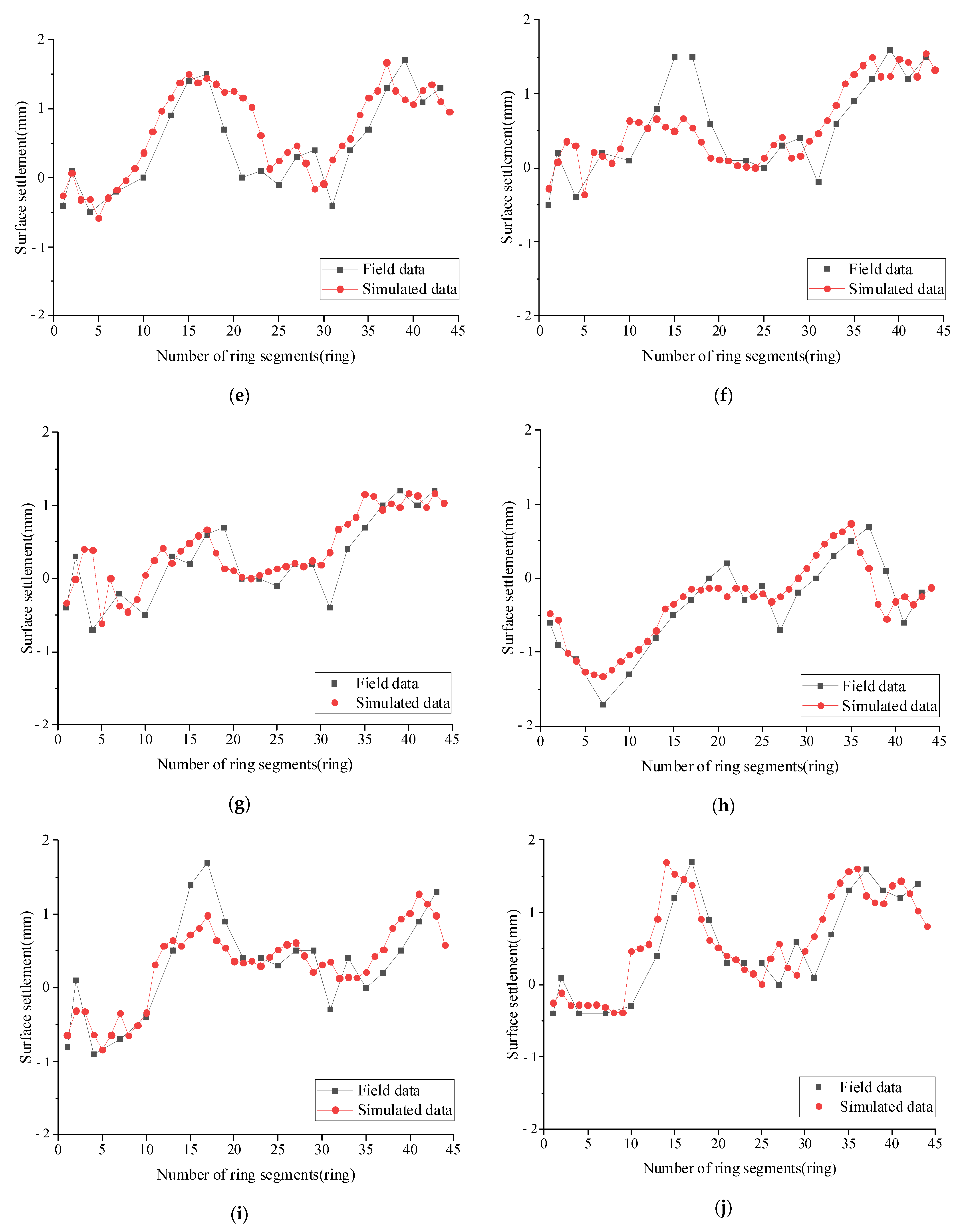 Sustainability 15 14166 g010b
