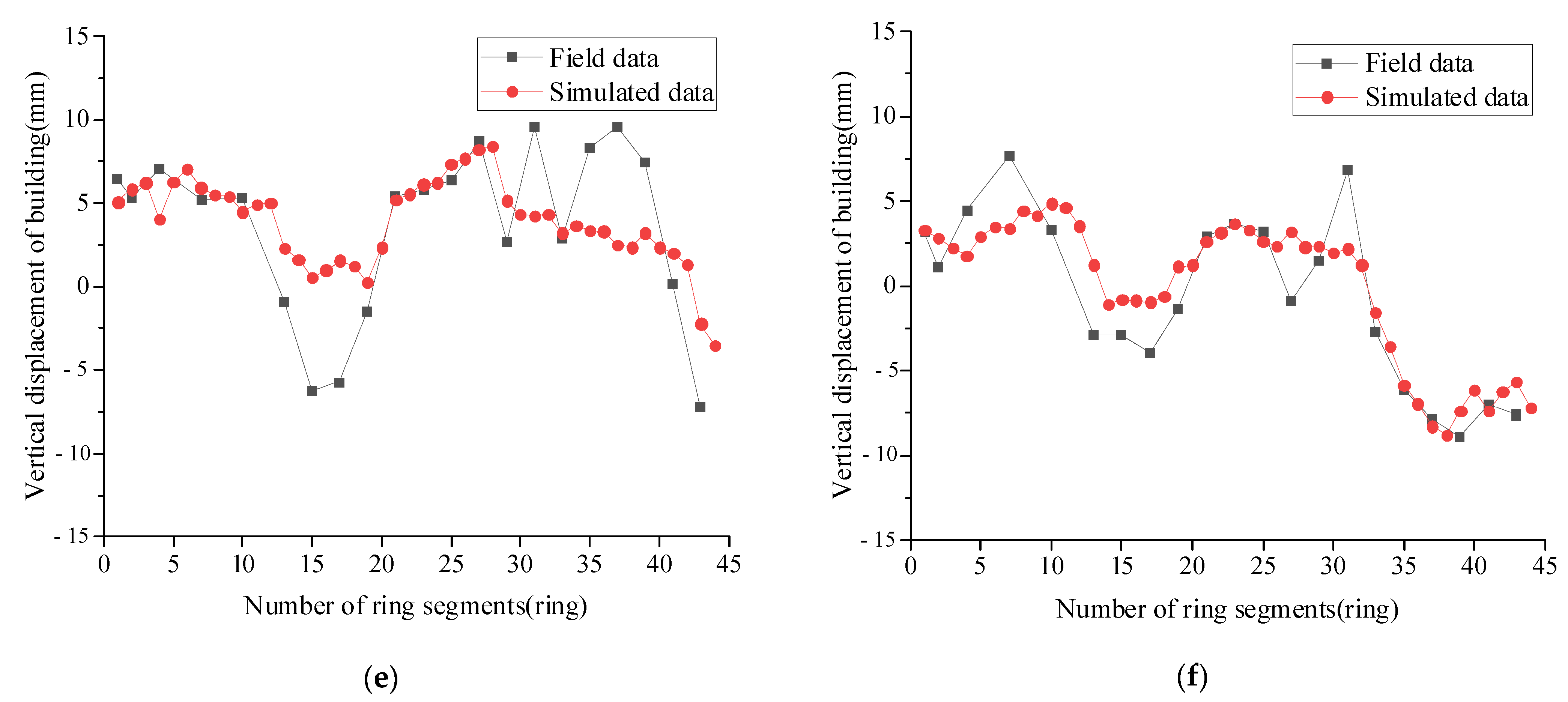 Sustainability 15 14166 g011b