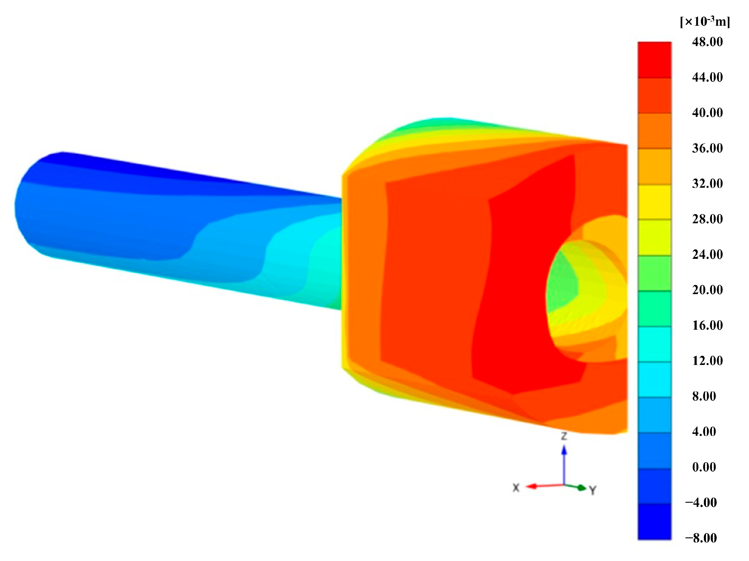 Sustainability 15 14166 g014