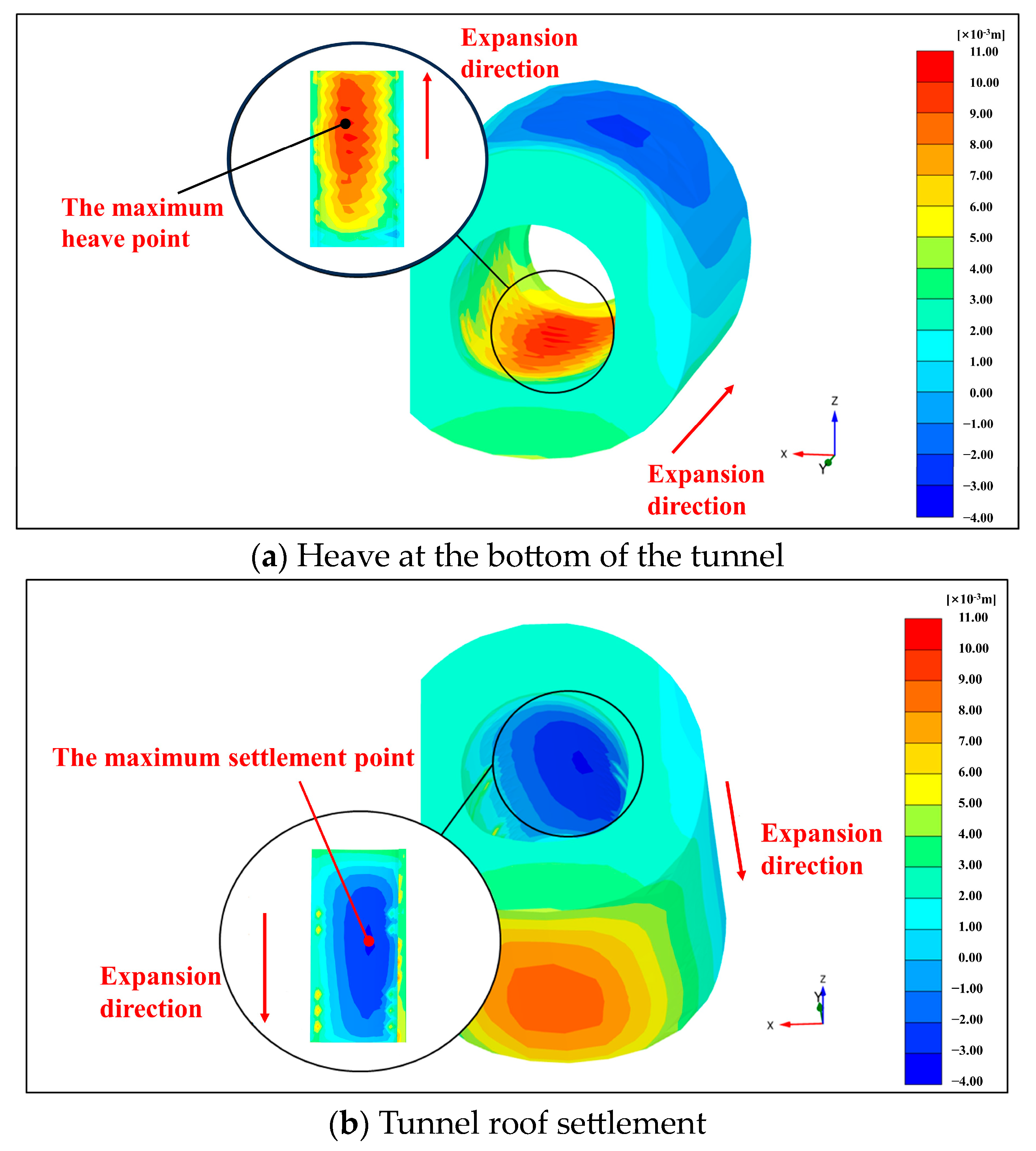 Sustainability 15 14166 g015