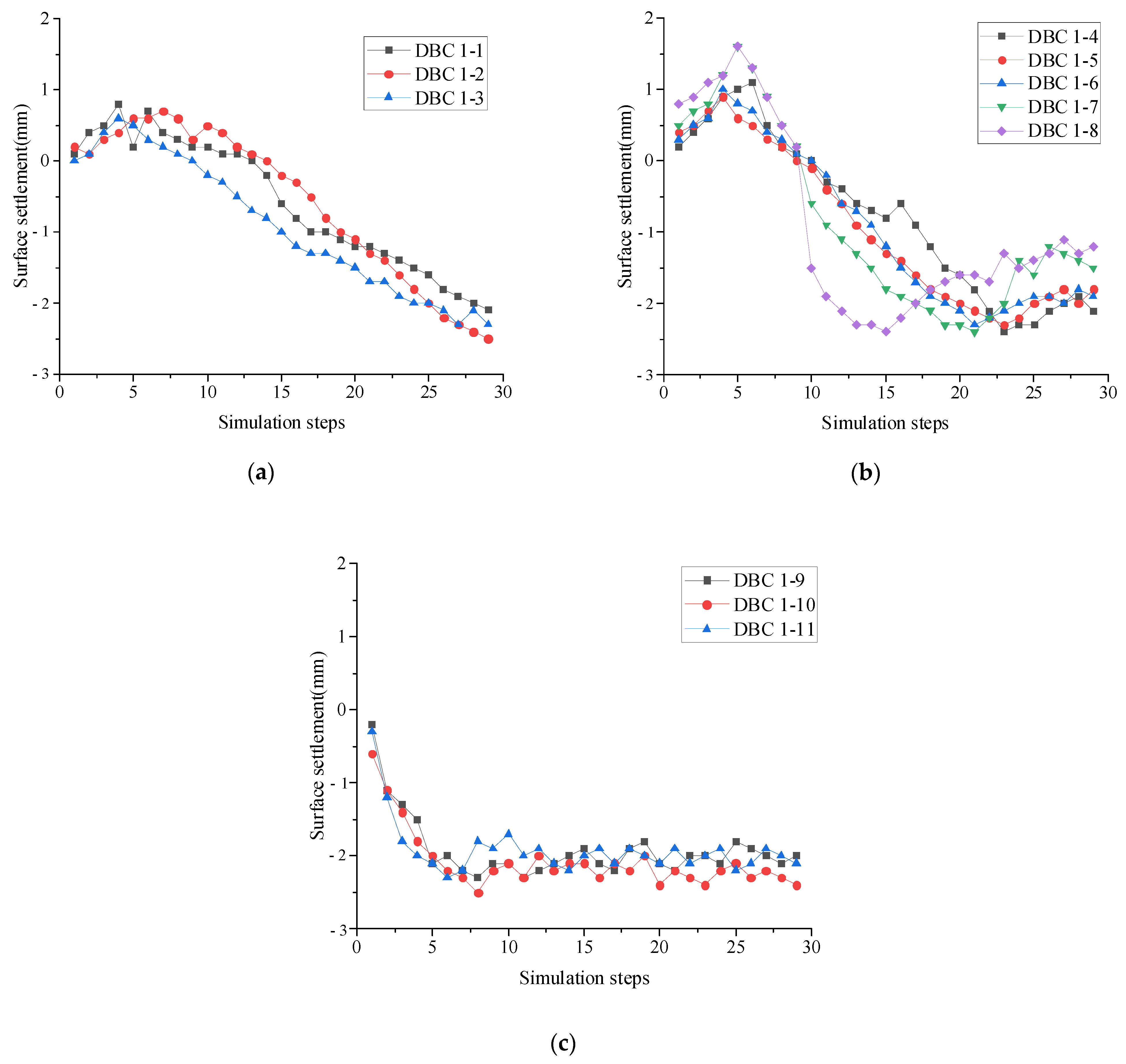 Sustainability 15 14166 g016