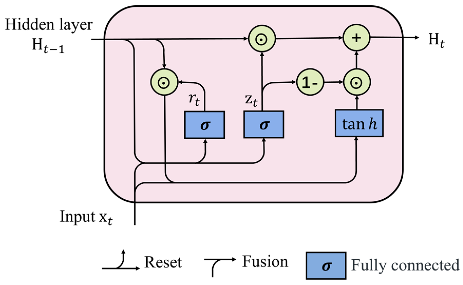 Sustainability 15 14171 g002