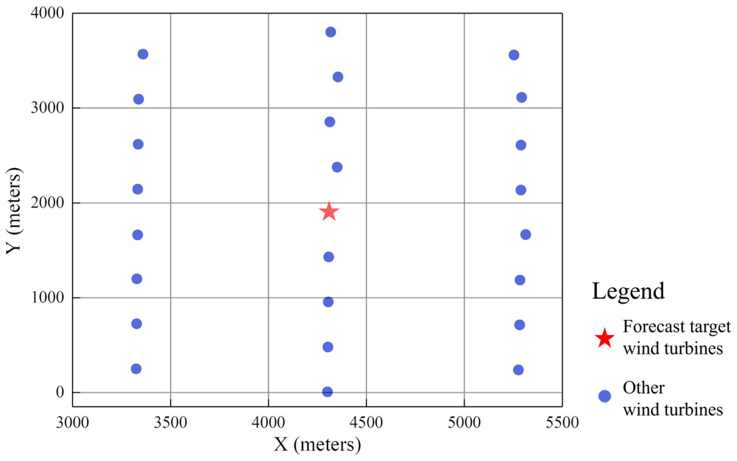 Sustainability 15 14171 g004