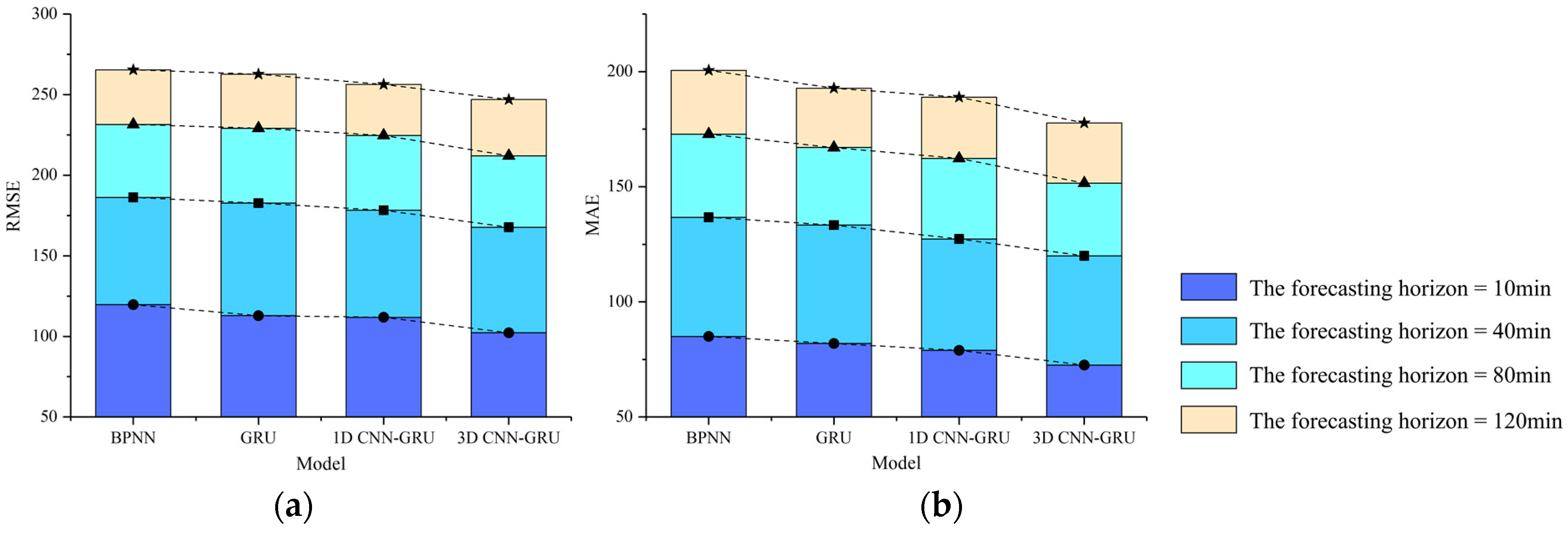 Sustainability 15 14171 g009