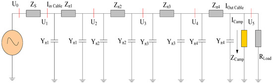 Sustainability 15 14175 g005