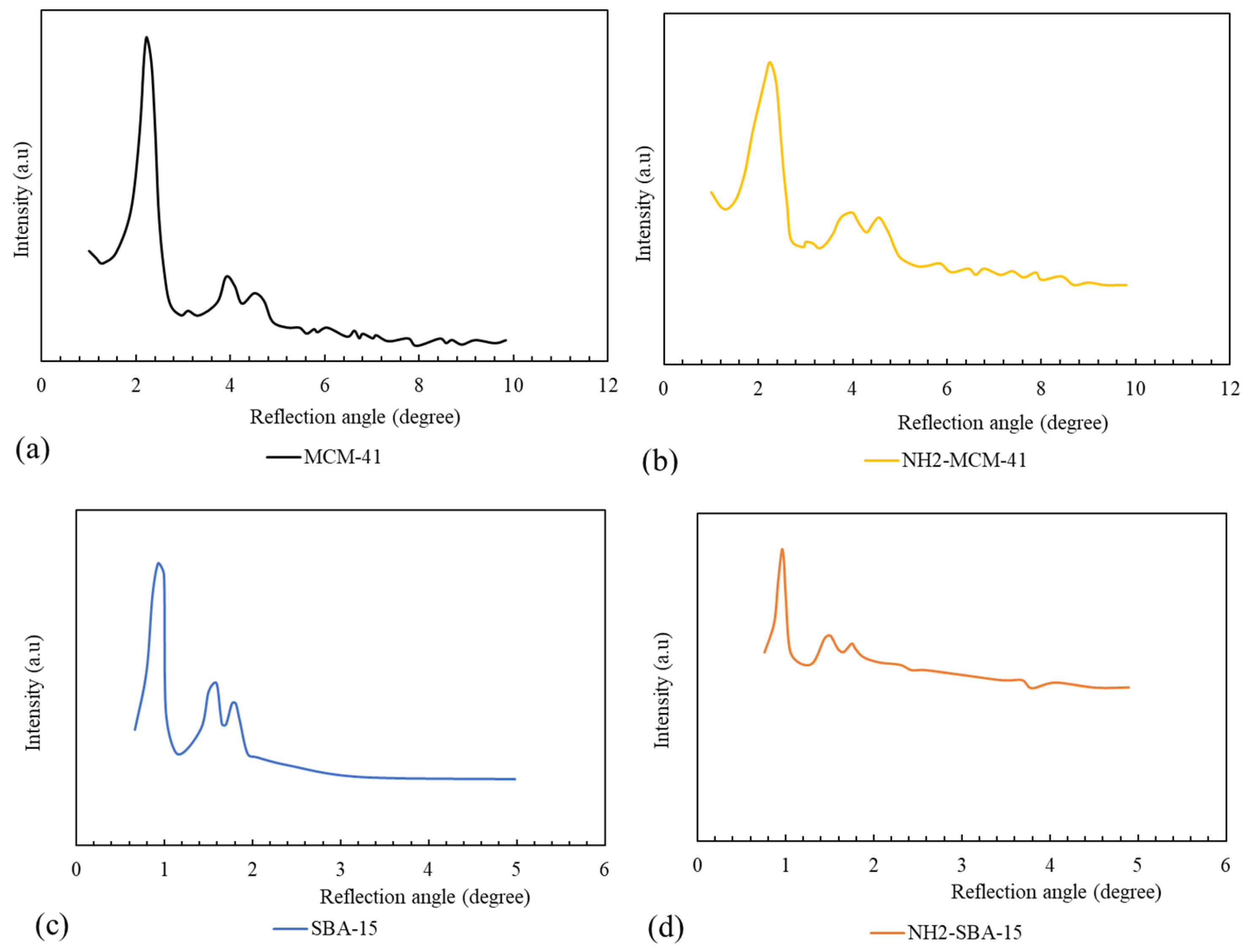 Sustainability 15 14183 g002