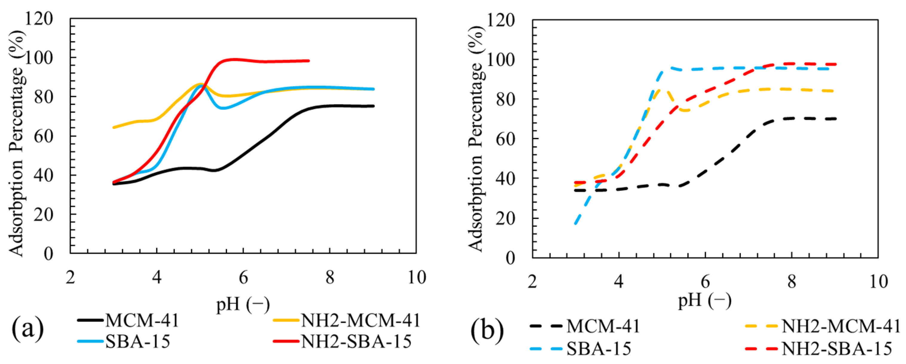 Sustainability 15 14183 g008