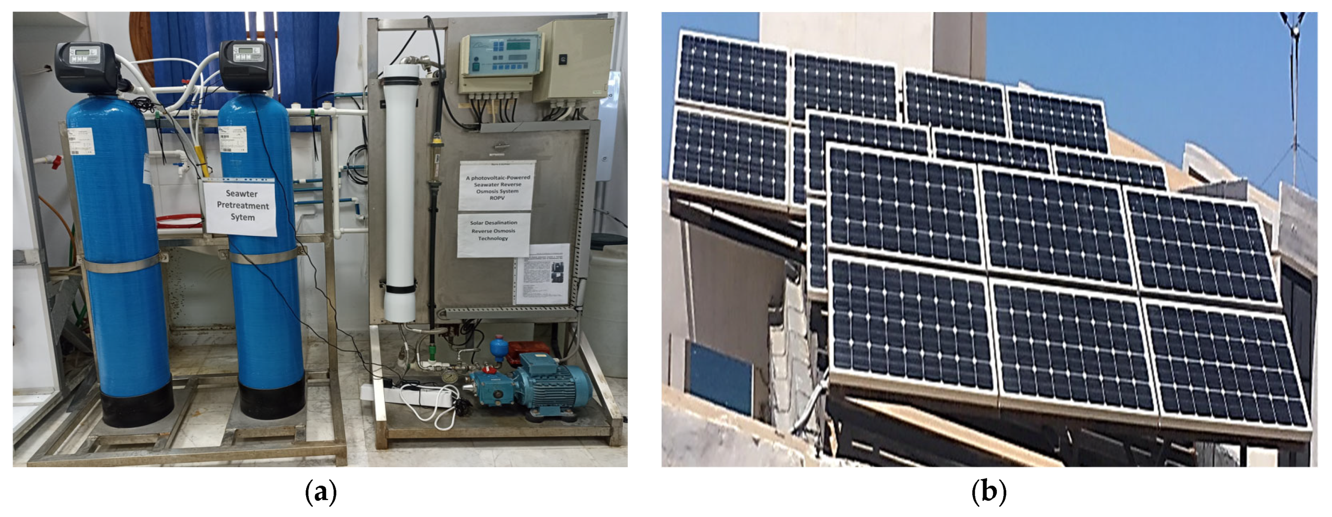 Sustainability 15 14189 g002