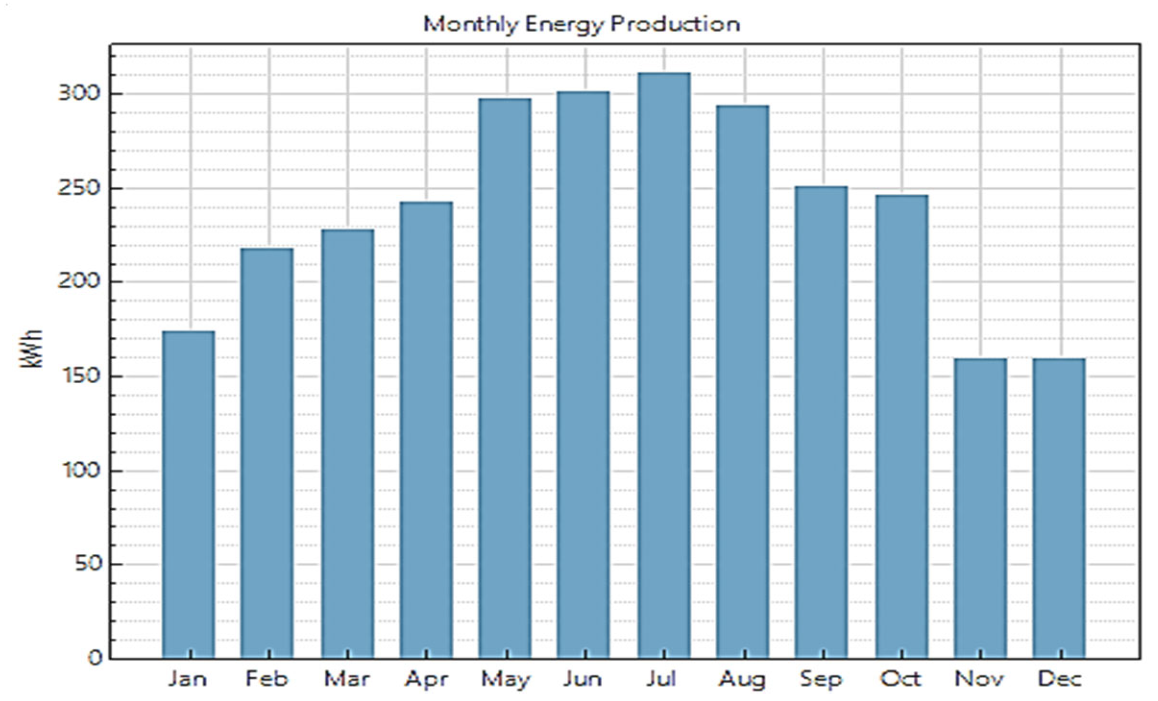 Sustainability 15 14189 g004