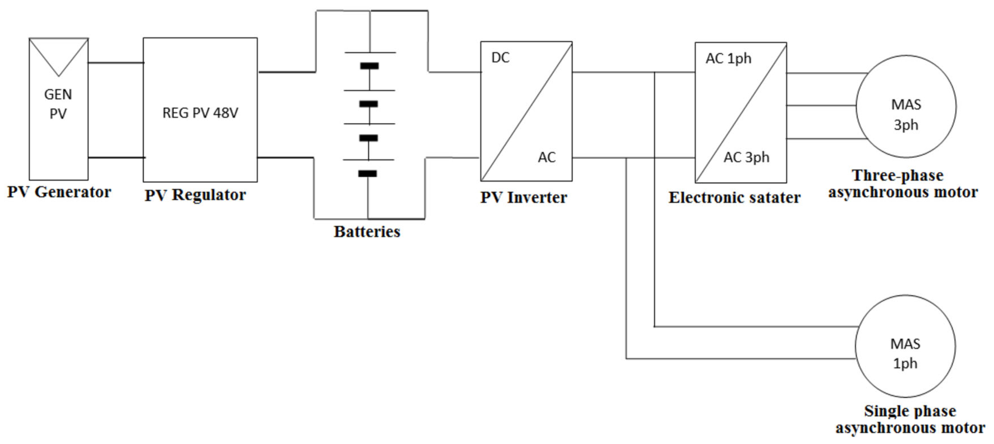 Sustainability 15 14189 g006