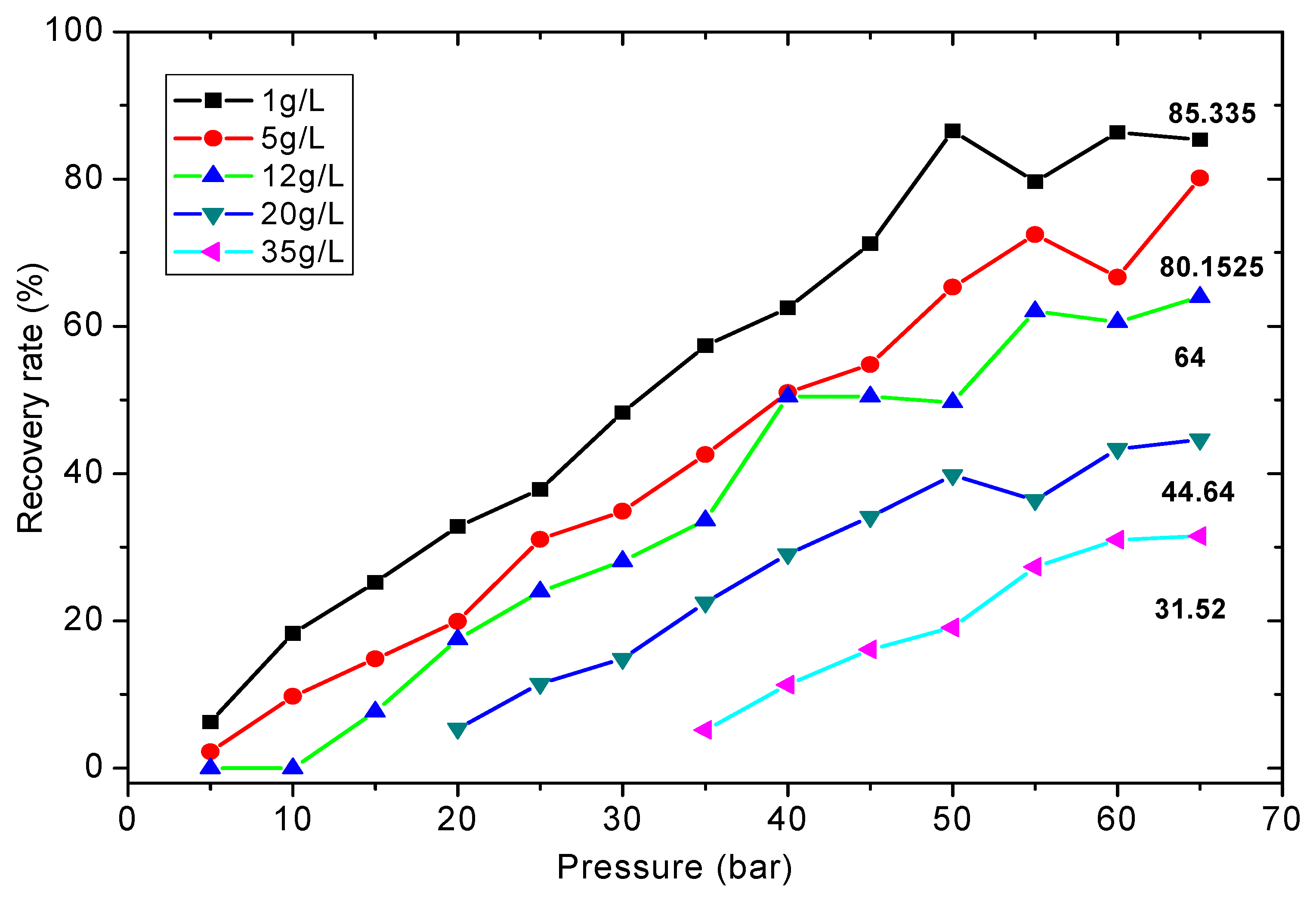 Sustainability 15 14189 g007
