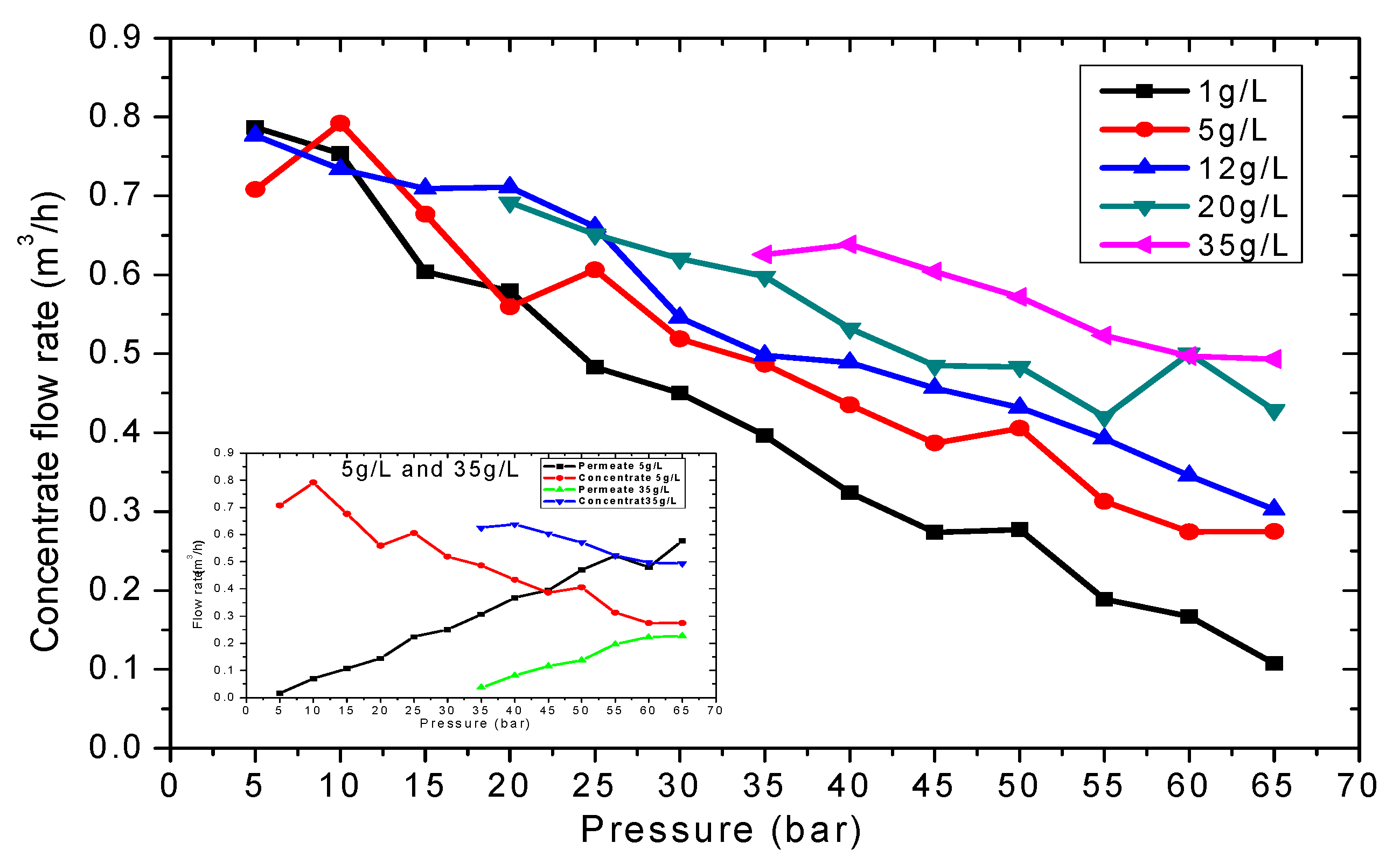 Sustainability 15 14189 g009
