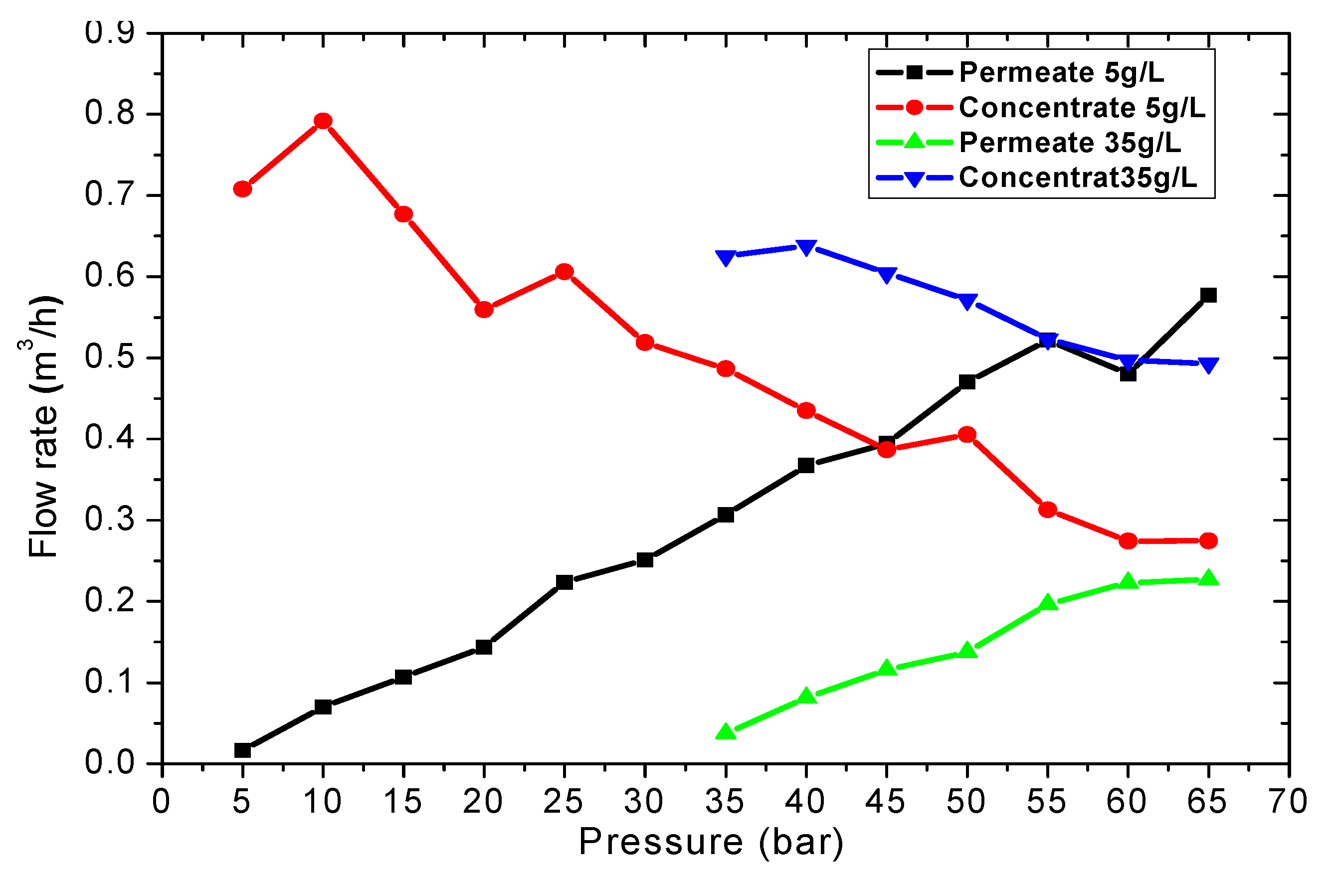 Sustainability 15 14189 g010