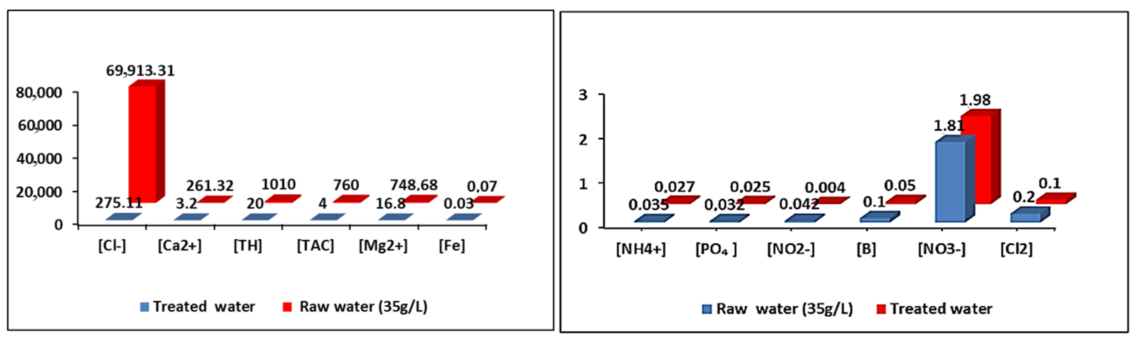 Sustainability 15 14189 g013