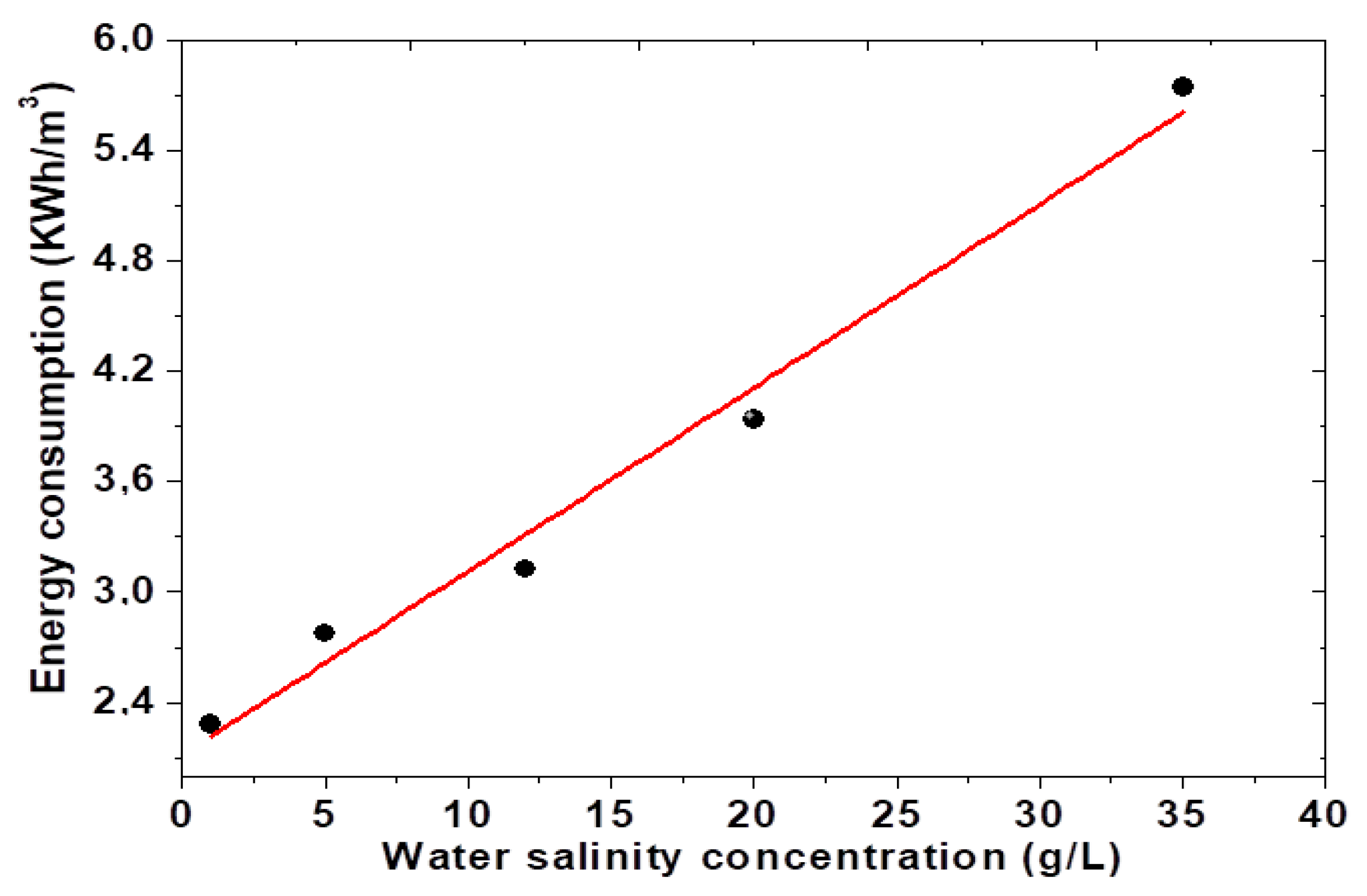 Sustainability 15 14189 g015