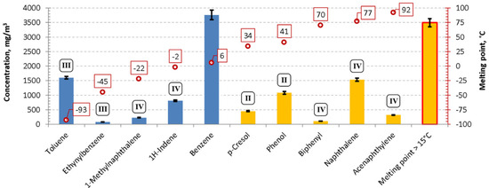 Sustainability 15 14193 g002