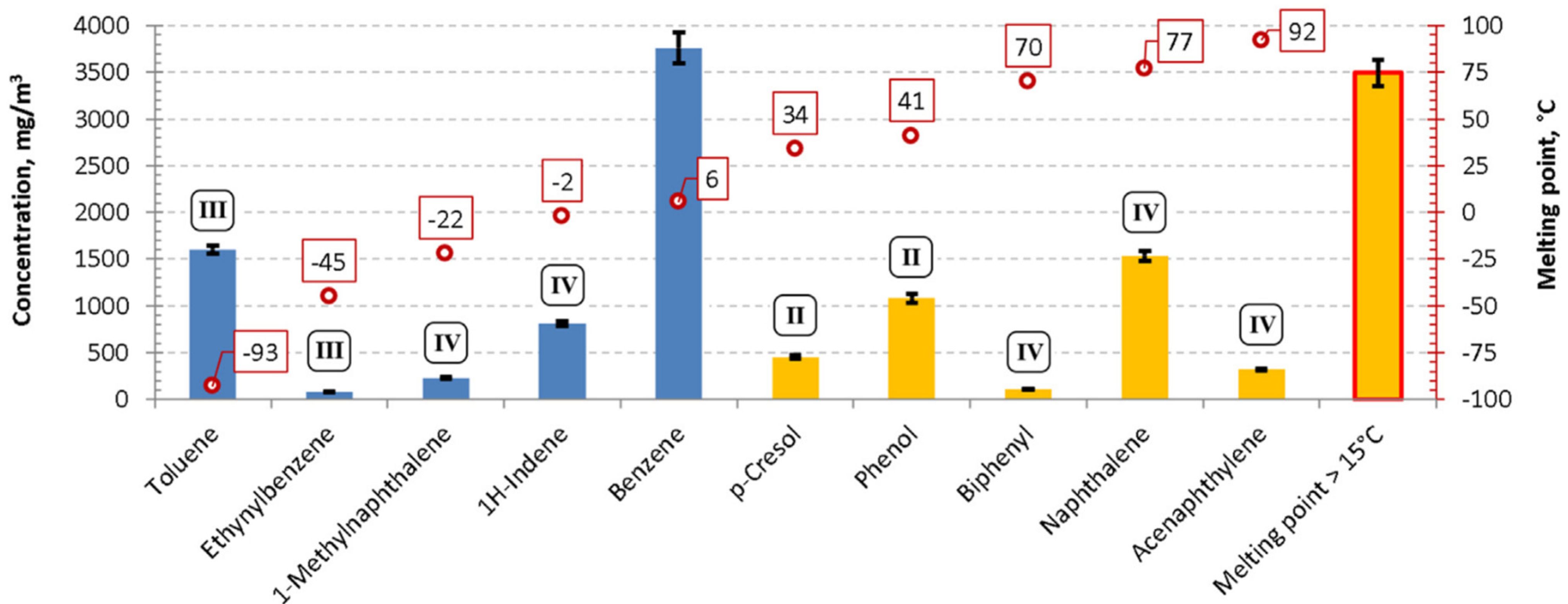 Sustainability 15 14193 g002