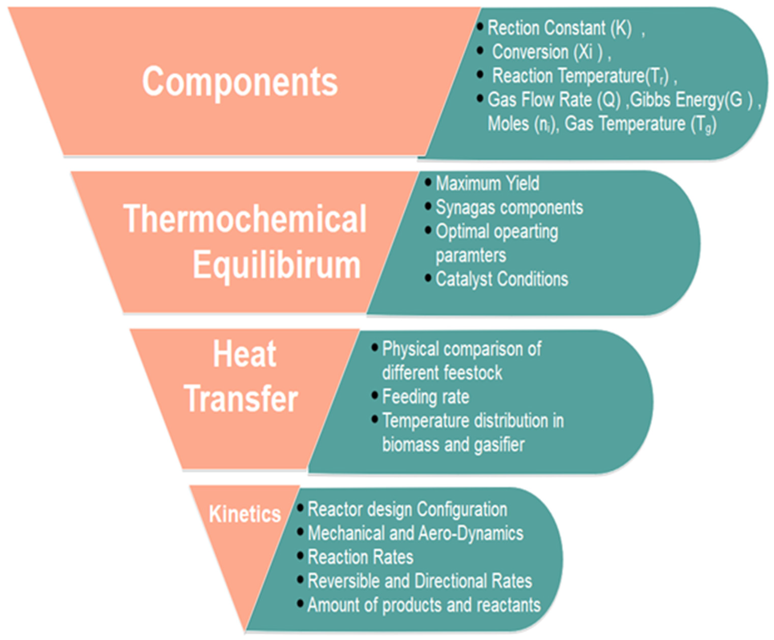 Sustainability 15 14193 g008