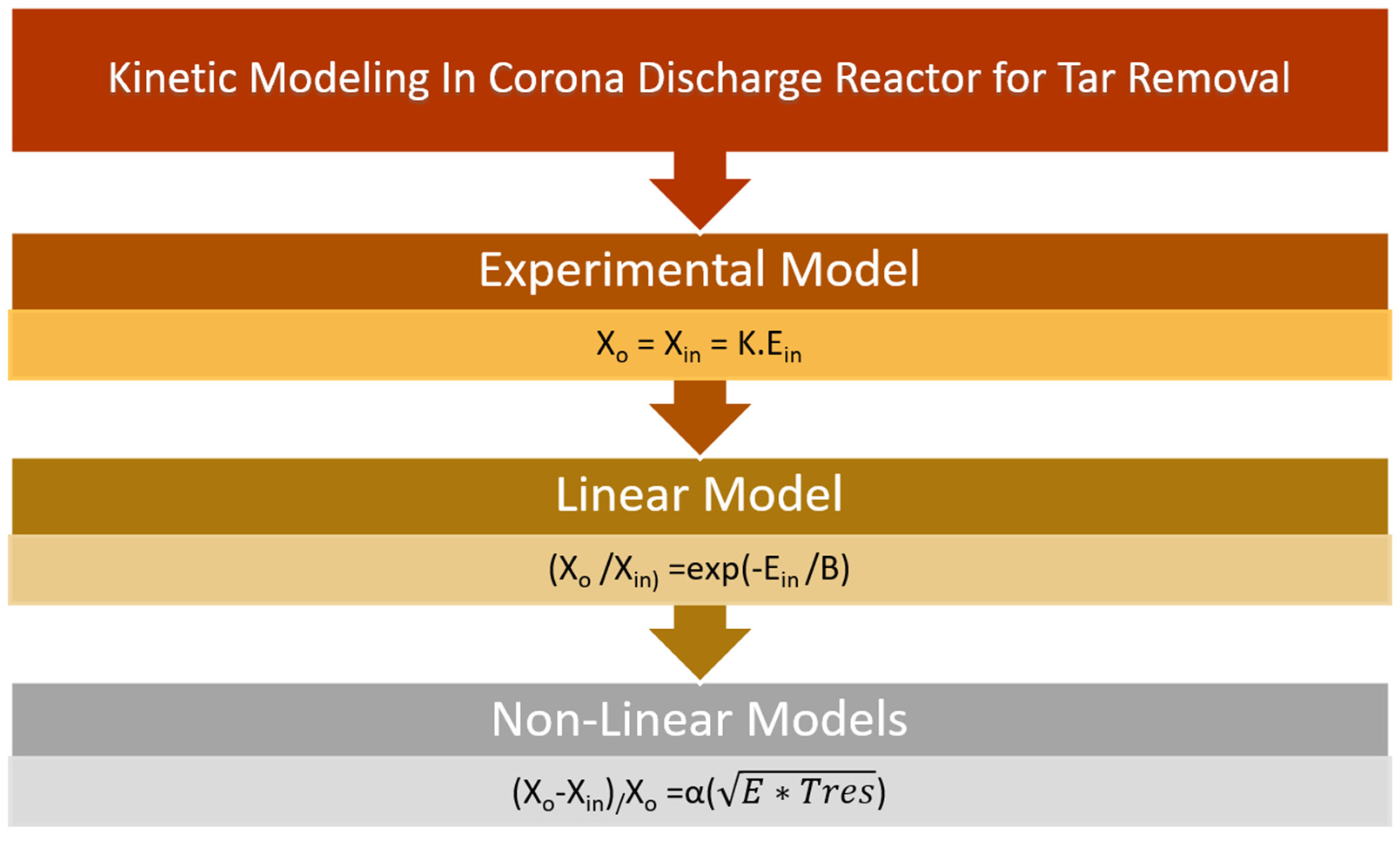 Sustainability 15 14193 g010