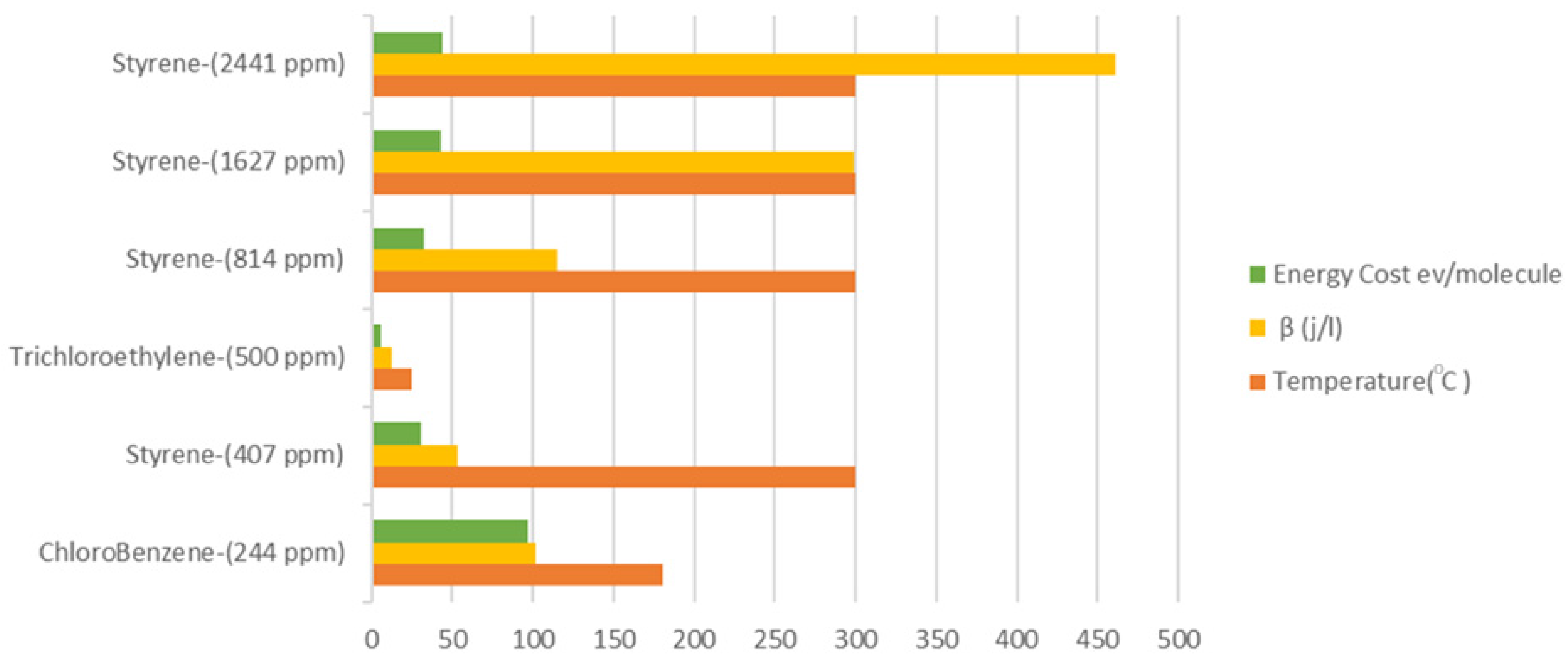 Sustainability 15 14193 g014