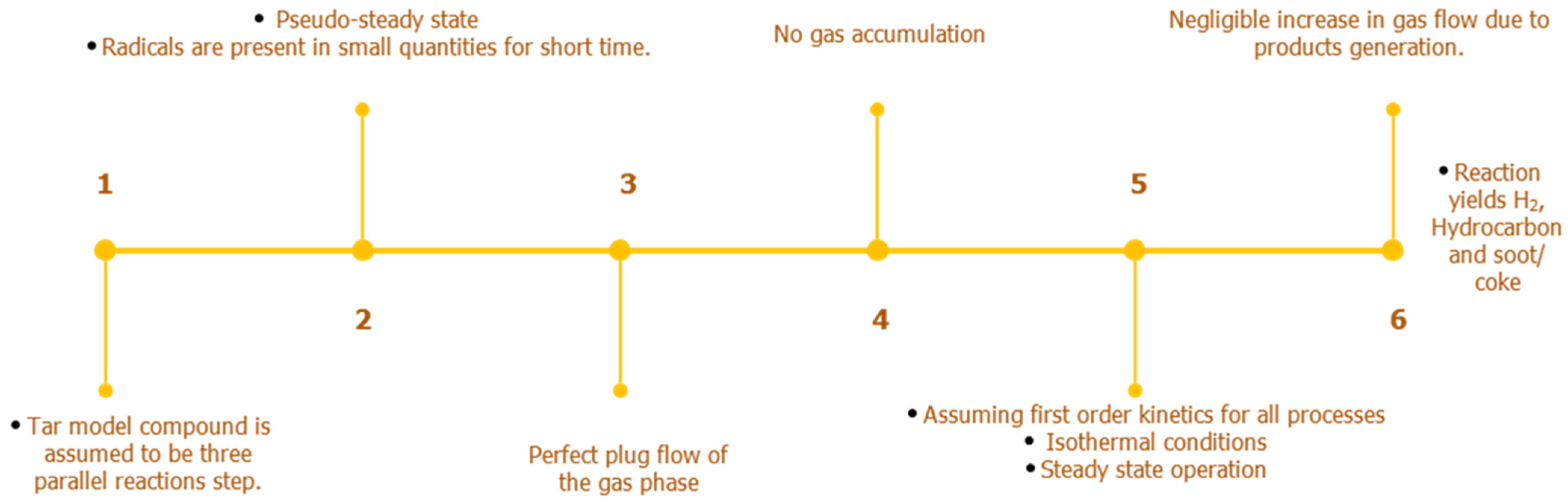 Sustainability 15 14193 g016