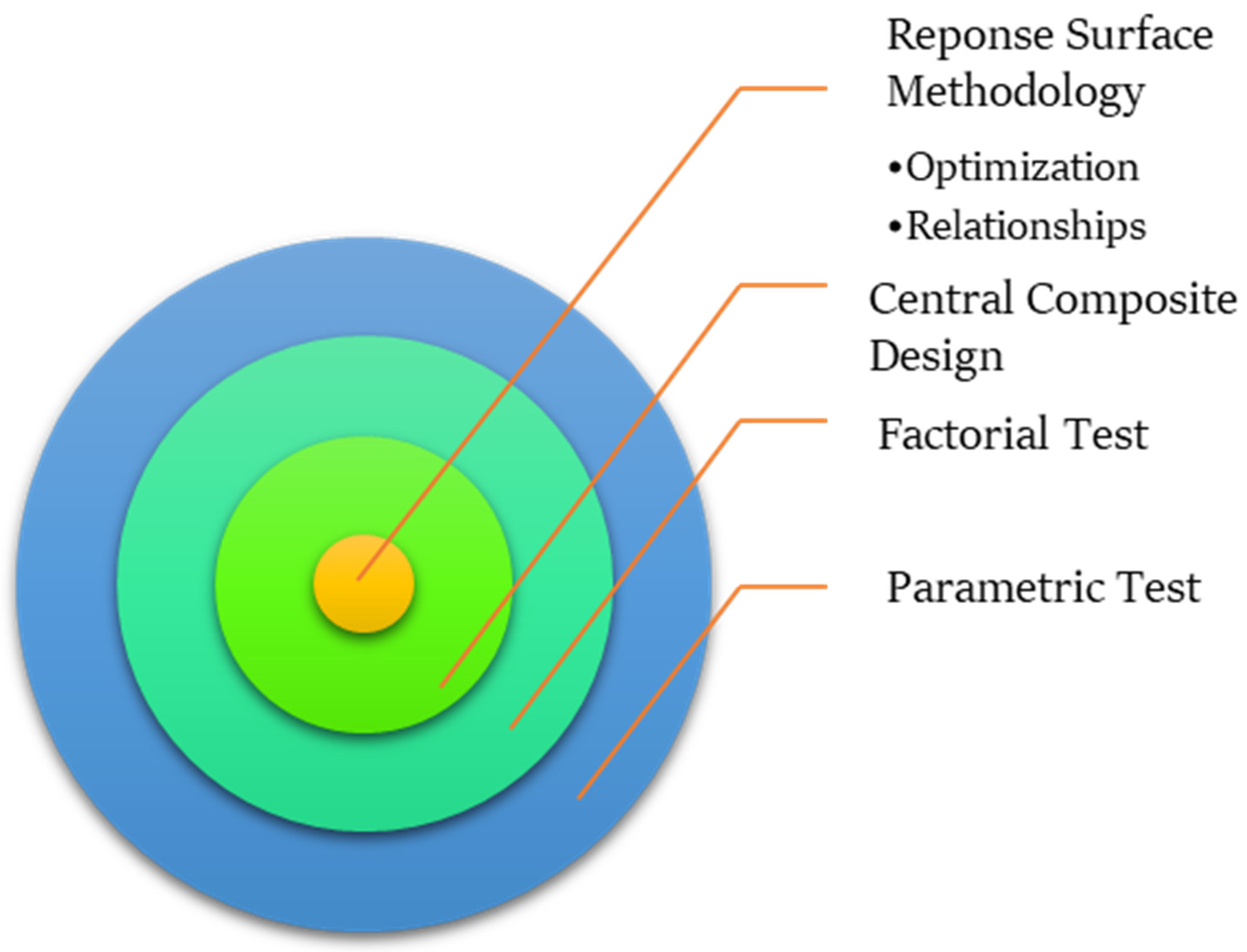Sustainability 15 14193 g024