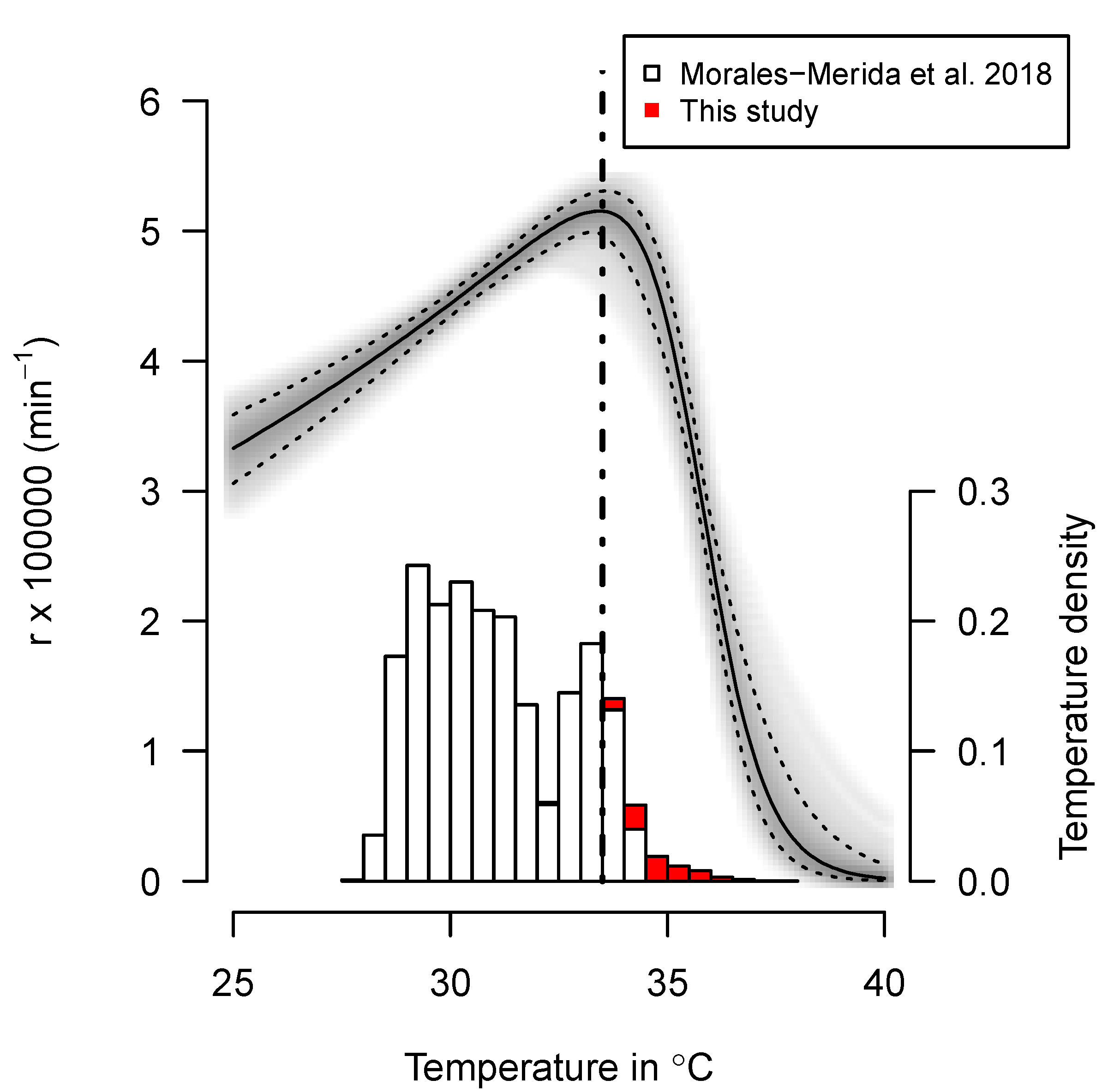 Sustainability 15 14196 g002