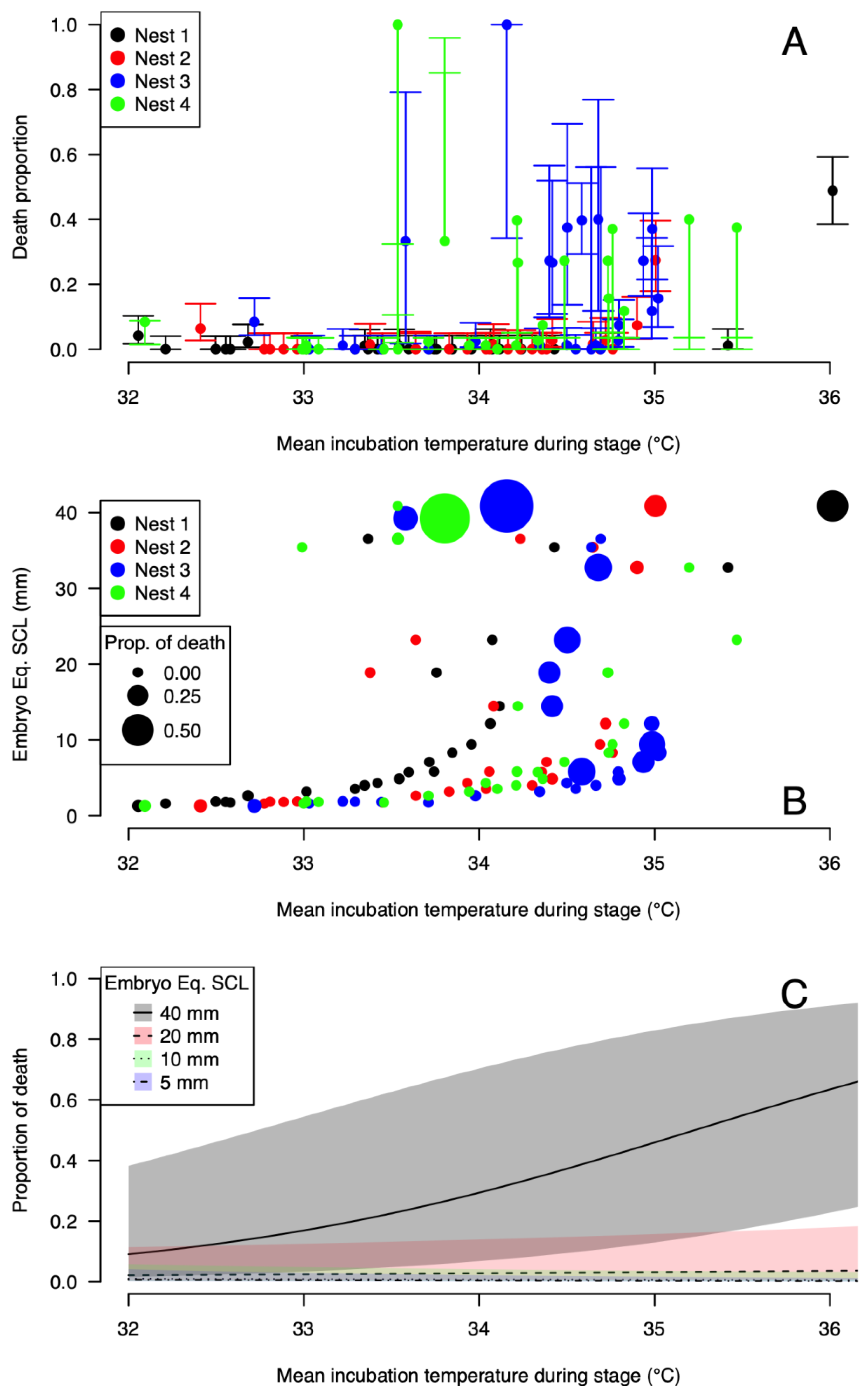 Sustainability 15 14196 g004