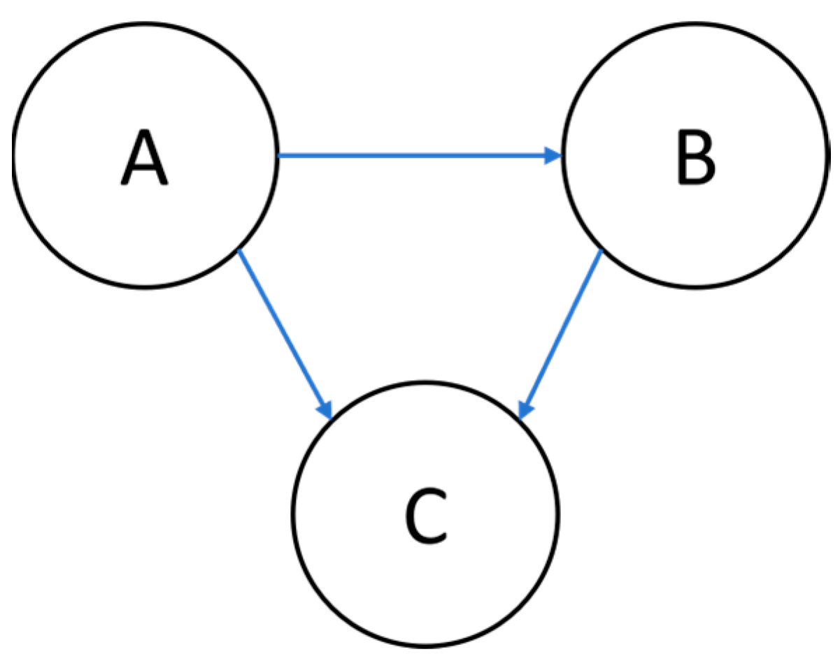 Sustainability 15 14198 g001