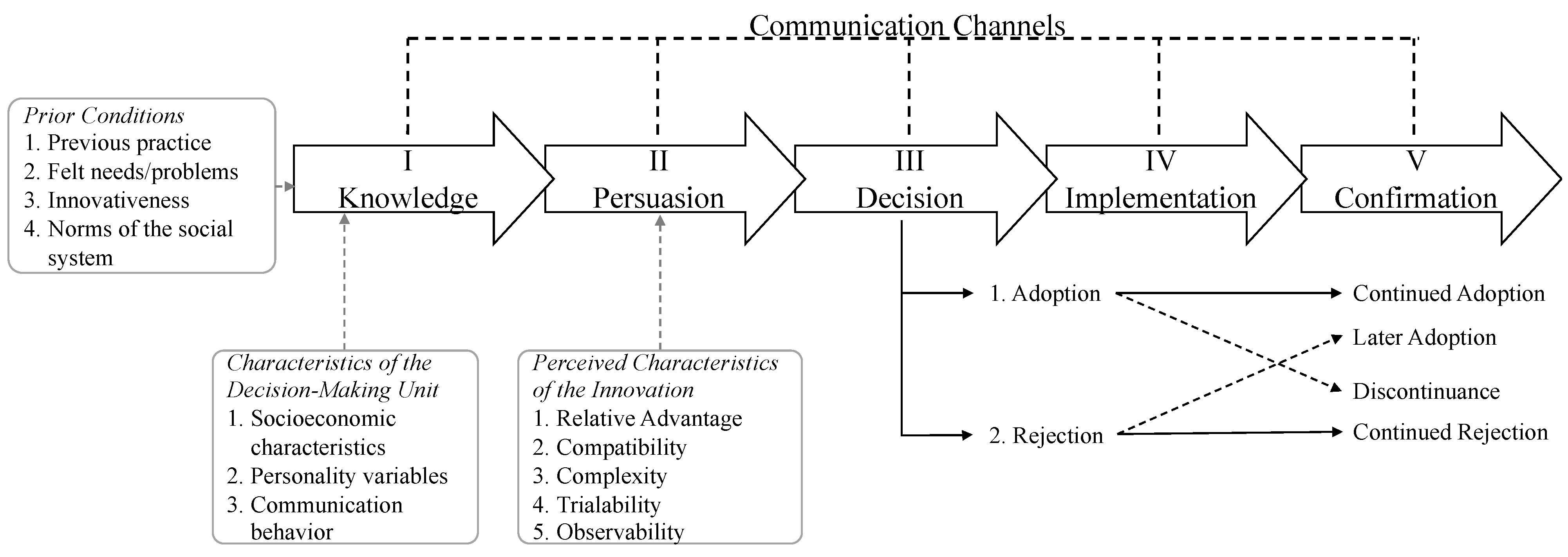 Sustainability 15 14203 g001