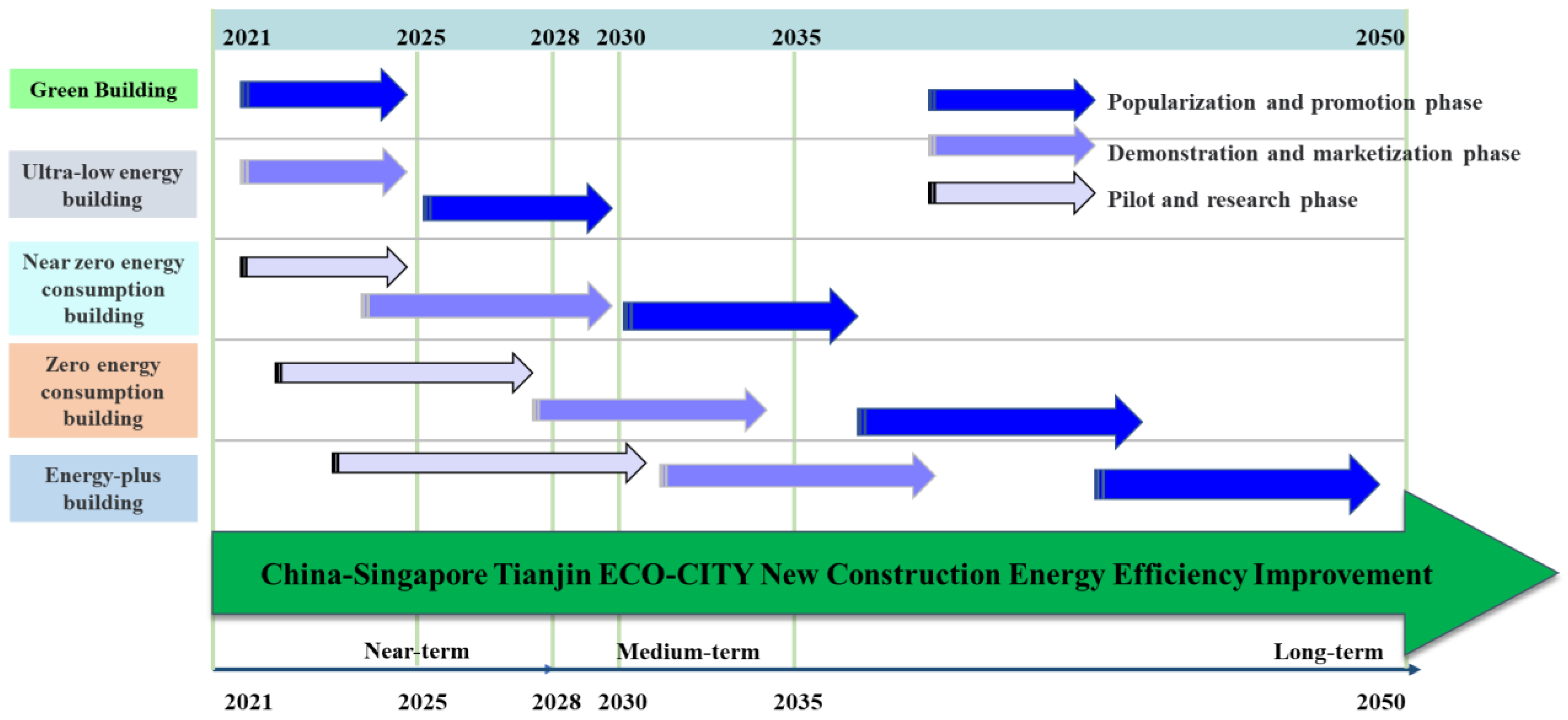 Sustainability 15 14206 g006