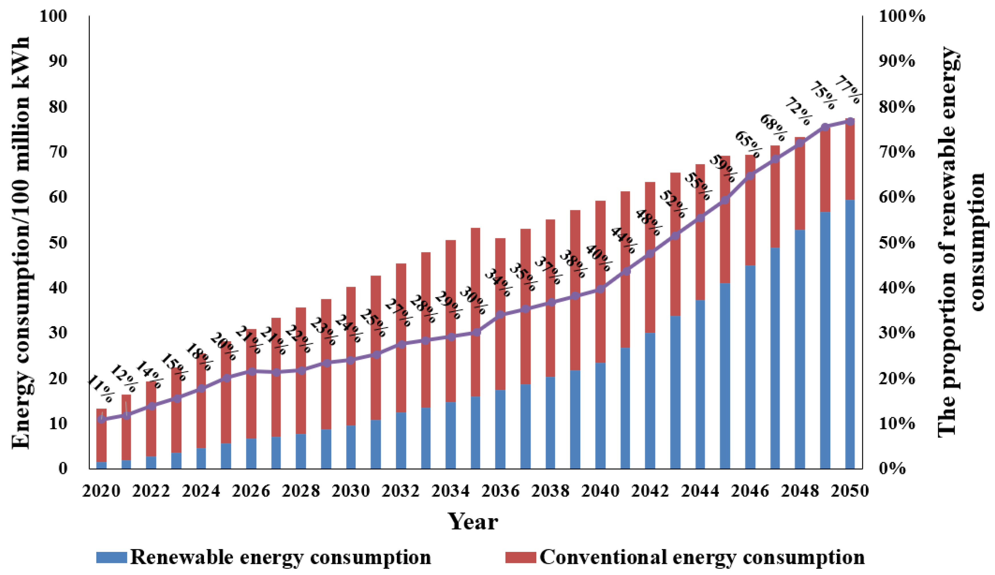 Sustainability 15 14206 g009